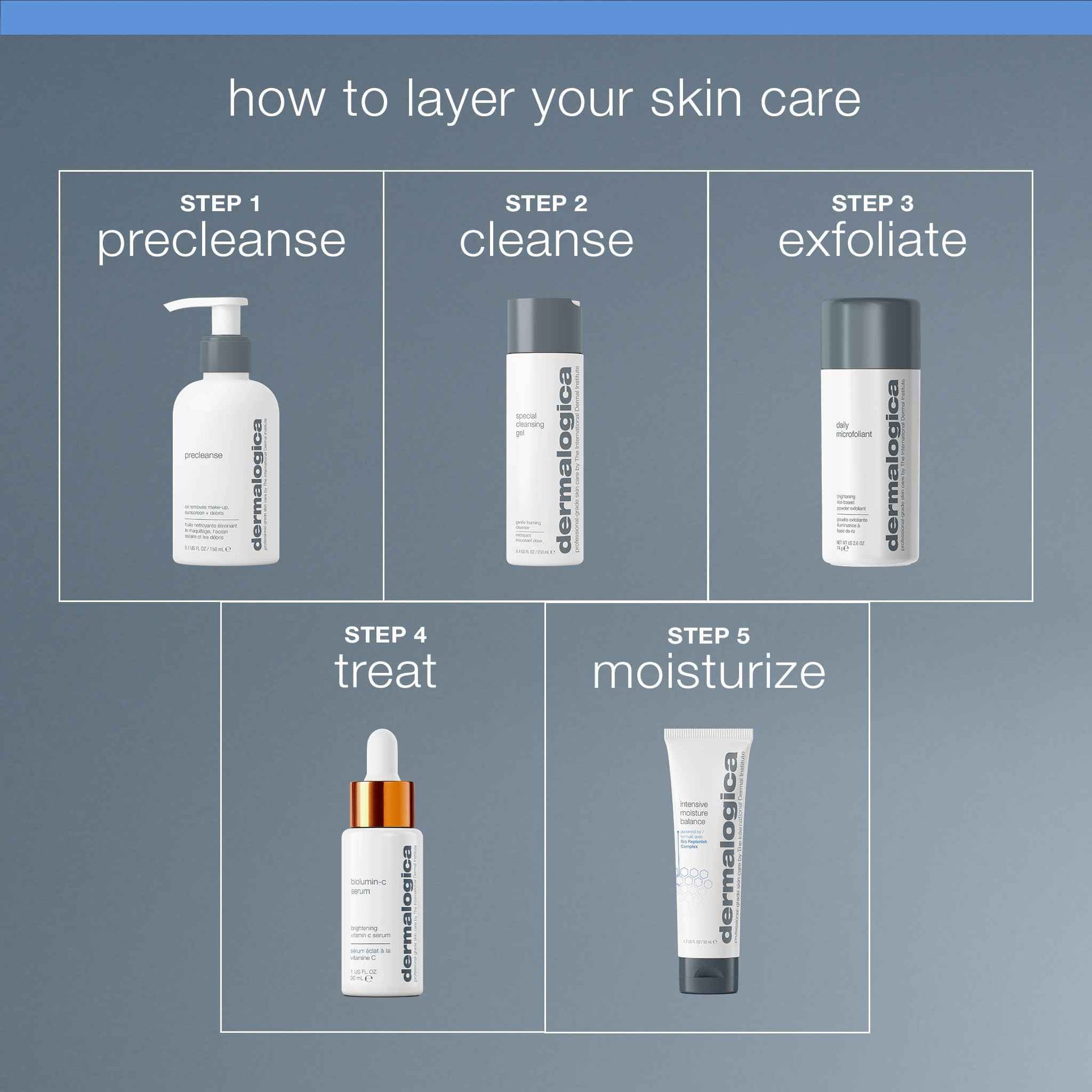 Dermalogica Intensive Moisture Balance (0.5 Fl Oz) Face Moisturizer with Hyaluronic Acid - Restores Balance to Dry, Depleted Skin for Optimal Barrier Performance