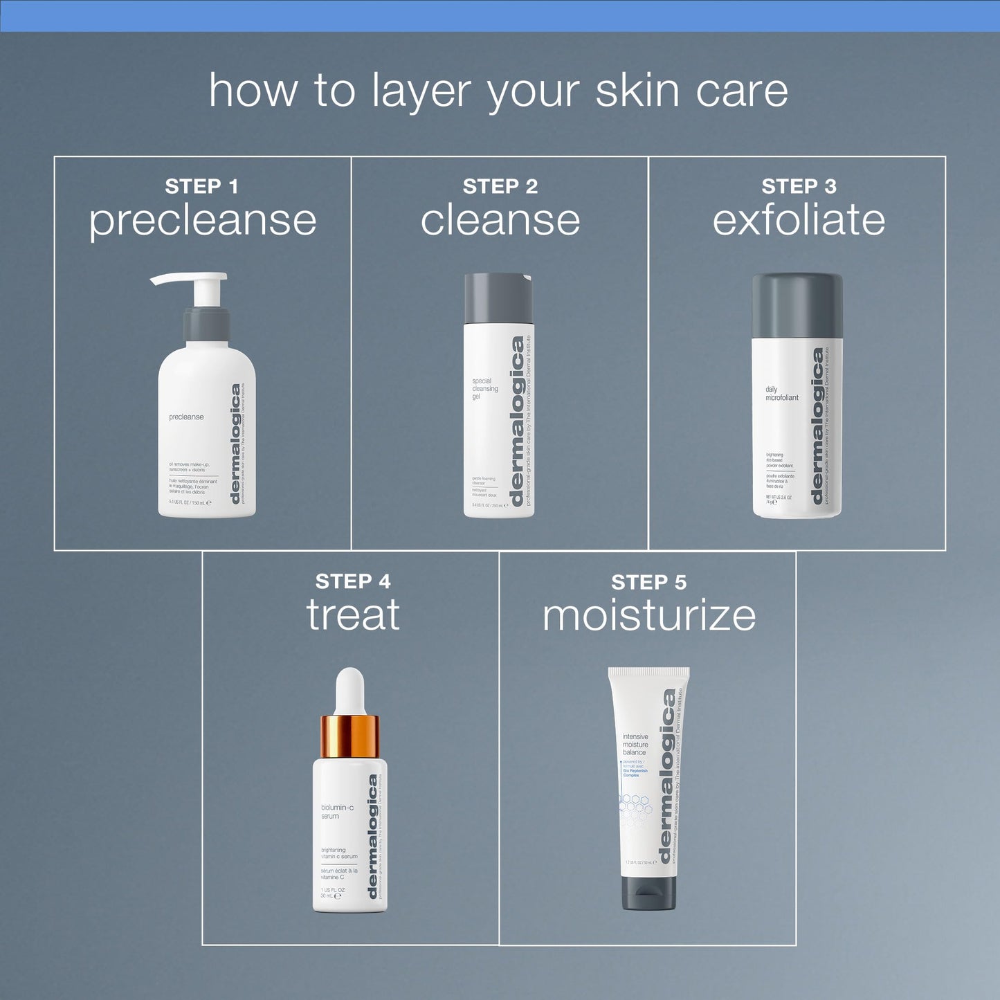 Dermalogica Intensive Moisture Balance (1.7 Fl Oz) Face Moisturizer with Hyaluronic Acid - Restores Balance to Dry, Depleted Skin for Optimal Barrier Performance