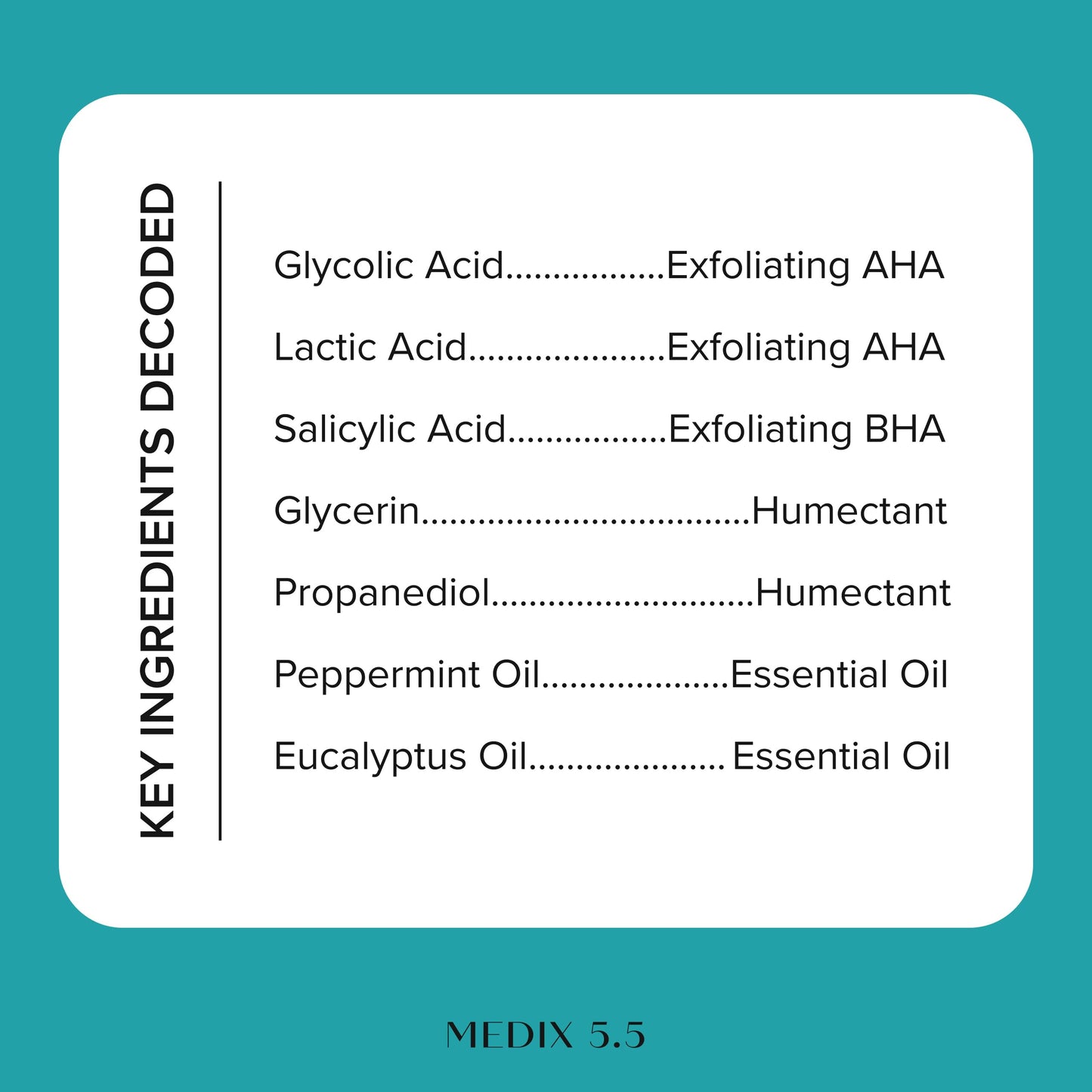 MEDIX 5.5 Exfoliating AHA Glycolic Acid Face & Body Wash Cleanser + Retinol Moisturizing Body Cream Lotion Skin Care 2PC Set | Alpha Hydroxy Acid & Lactic Acid Foaming Face Wash, 2-PC