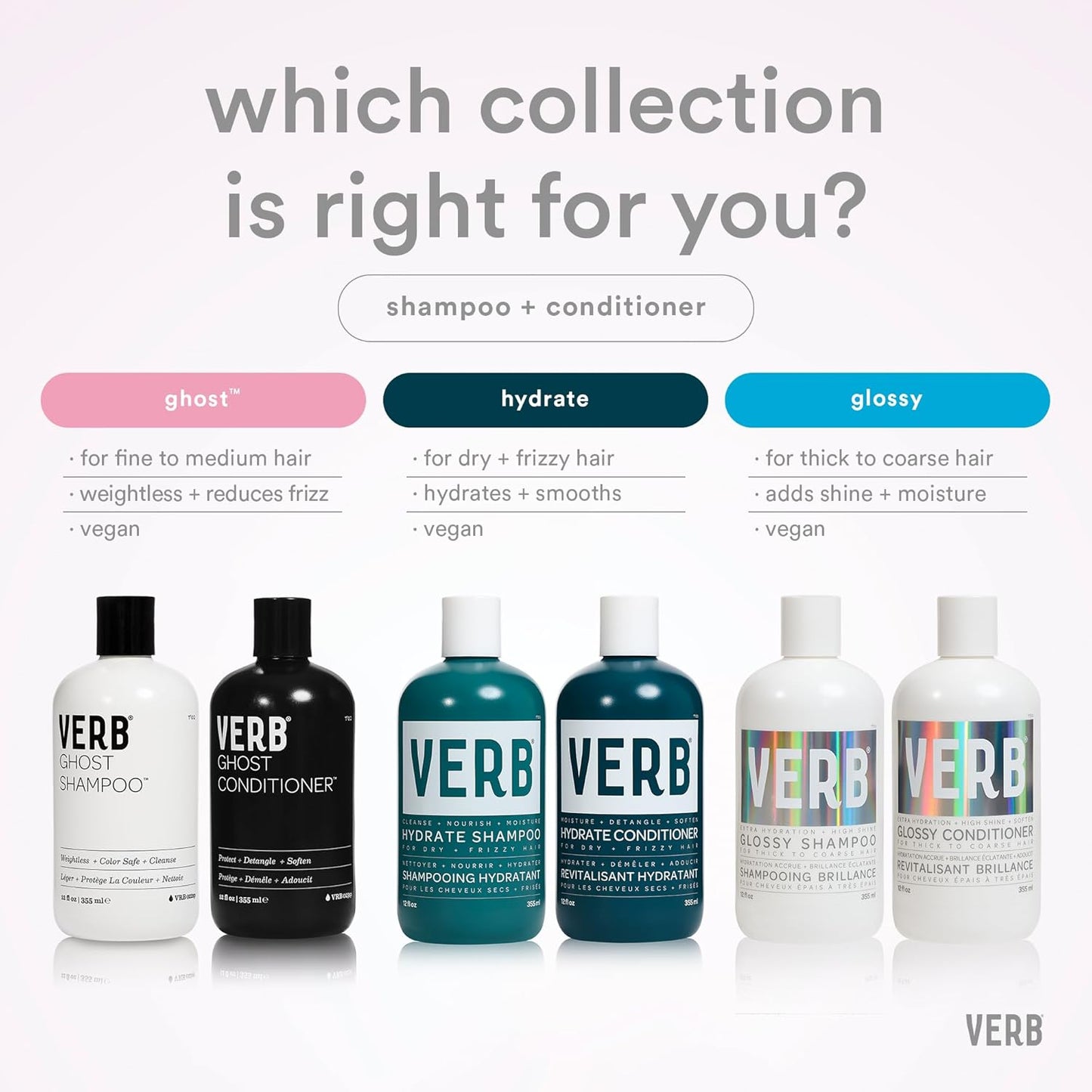 VERB Hydrate Conditioner - Nourishing Formula for Dry, Frizzy Hair - Smooths & Reduces Frizz | Amber & Warm Jasmine Scent