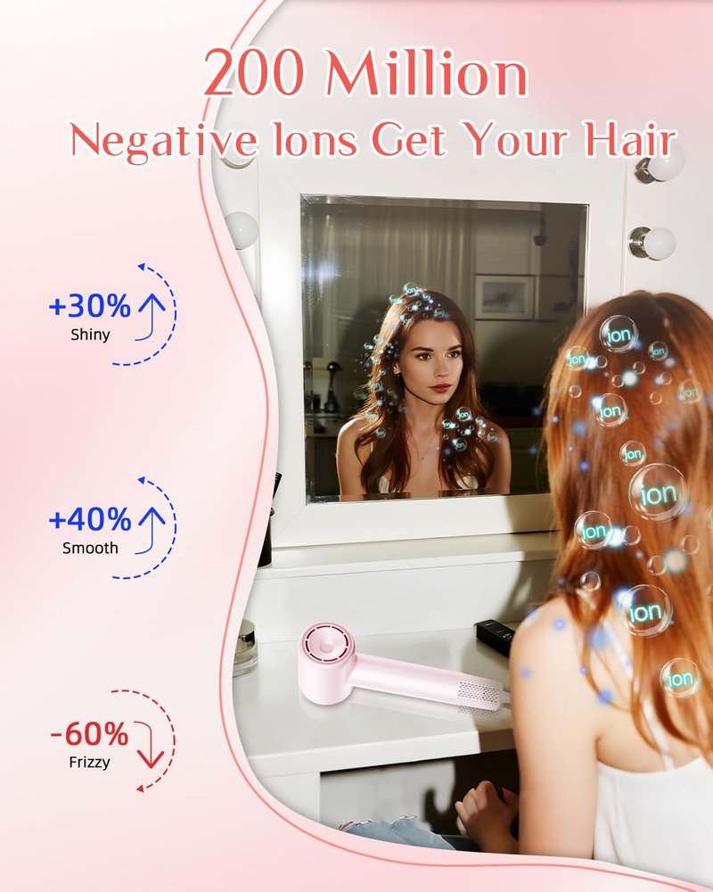 RUCHA Negative Ion Hair Dryer, 120V High-Speed Blow Dryer with 110,000 RPM Motor for Fast Drying, 4 Temps & 2 Speeds, Lightweight Frizz-Free Hairdryer with Magnetic Nozzle – Perfect for Home & Travel