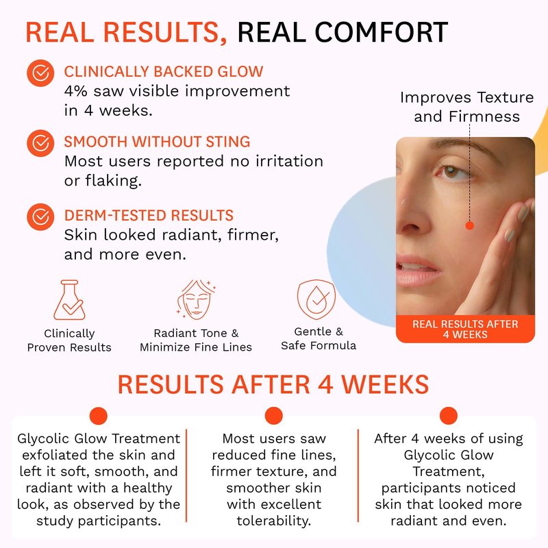 Fig.1 Glycolic Glow Treatment Refill 4% Glycolic Acid Face Exfoliant, Smoothing Emulsion for Radiant Skin, Hydrating PHA & Squalane, Vegan, 30 ml