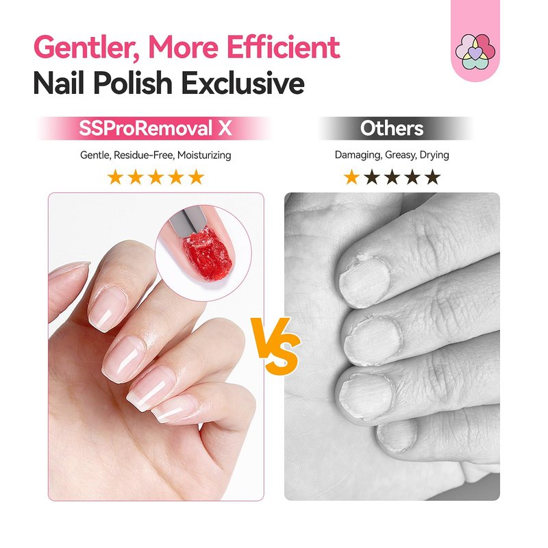 SAVILAND Nail Polish Remover: 200 ML Non-Acetone Non Drying Fingernail Polish Remover Shea Butter Nails Removal Rich in Castor Oil VE for Cateye Glitter Regular Nail Polish Home Salon Use