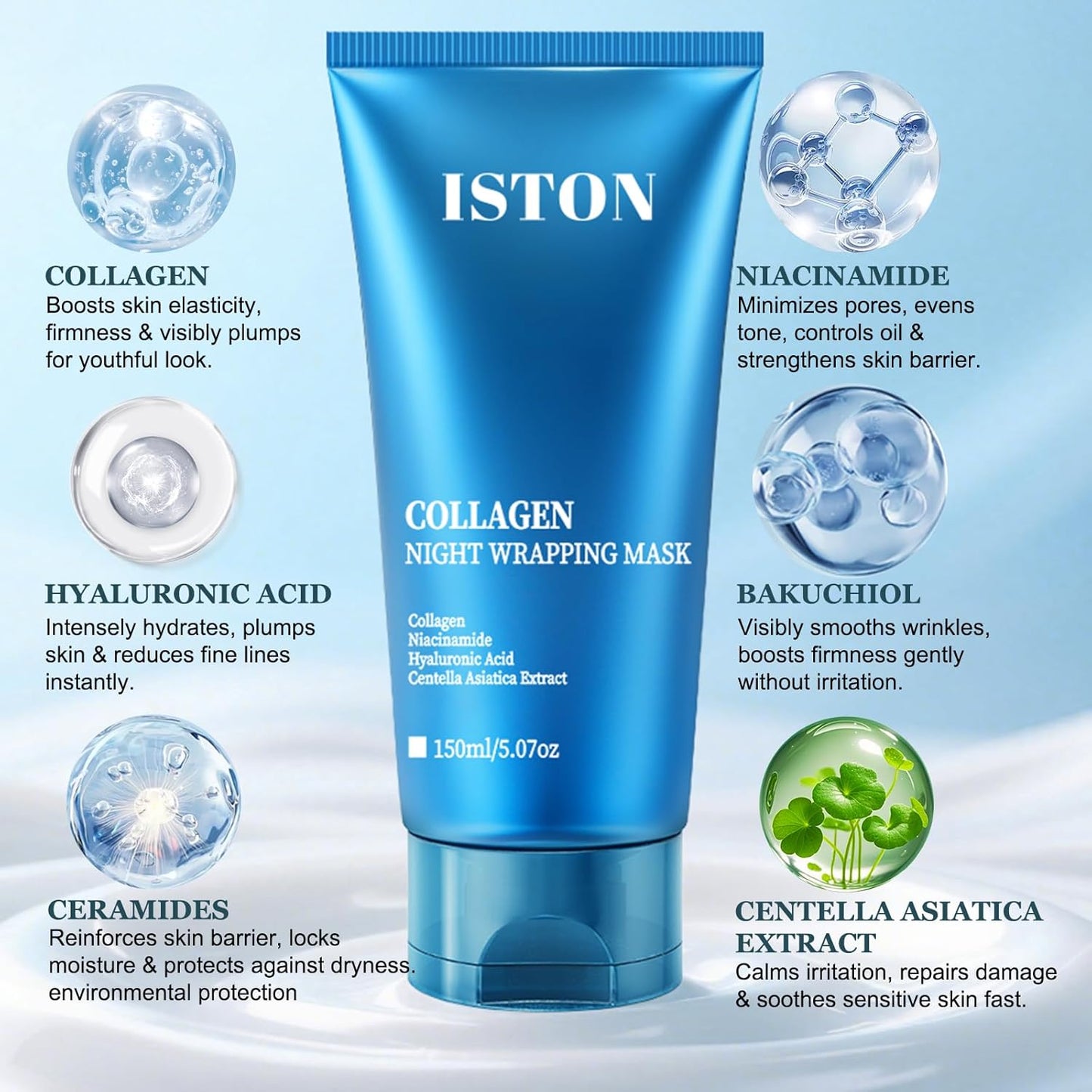 Collagen Night Wrapping Mask - Overnight Peel Off for Firmer, Hydrated Skin | 5.07 fl Oz