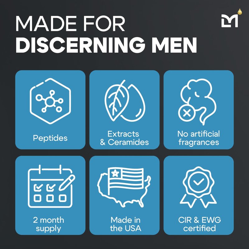 Man Labs Titan Anti-Aging Mens Face Wash – For Men, Cleanse, Hydrate, Revitalize – Gentle Exfoliating Face Cleanser – Men, Skin Care – Herbal Extracts, Ceramides, Peptides, All Skin Types – Unscented