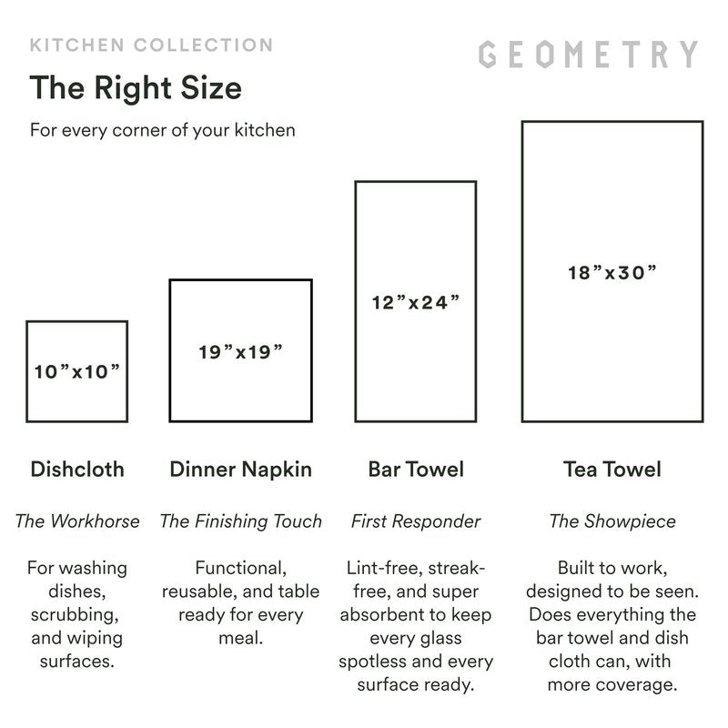 GEOMETRY Spring Kitchen Towels - Quick Dry Microfiber Cloth Spring & Summer Dish Towels for Kitchen Drying - Premium Quick Dry Towel - Pear Parade, 18" x 30" - 2-Pack