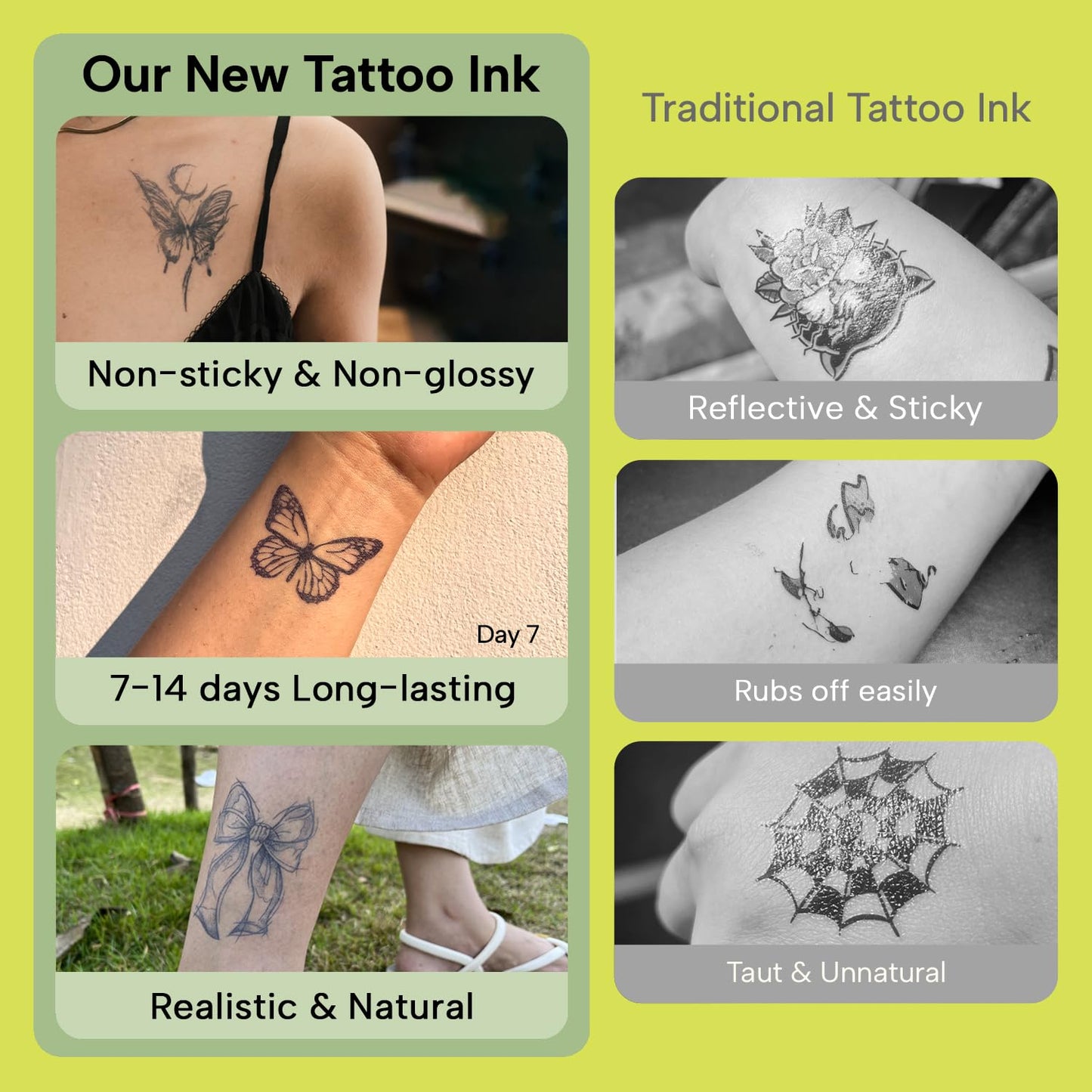 WEEKINK Old English Number Temporary Tattoos – 0-9 Digit Set, Customizable Gothic Numbers for Dates, Realistic, Waterproof & Long Lasting Fake Tattoo for Men & Women
