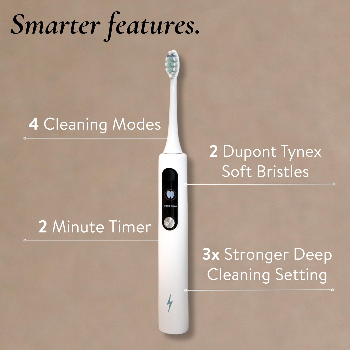 Blast Smile Care Electric Toothbrush with Tynex Bristles - Rechargeable Toothbrush with 30-Second Reminder & 2-Minute Smart Timer - IPX7 Waterproof Sonic Tooth Brush Includes 2 Tooth Brush Heads
