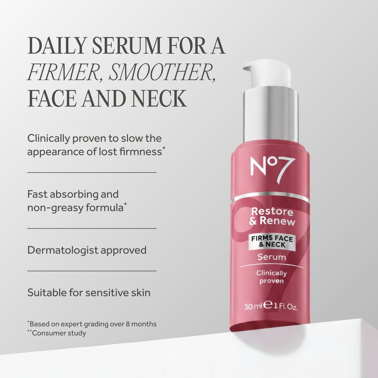 No7 Restore & Renew Multi-Action Face & Neck Serum - Anti Aging Serum for Deep Wrinkle Repair - Collagen Infused Skincare with a Hydrating Blend of Hibiscus Peptides & Hyaluronic Acid (1 Fl Oz)