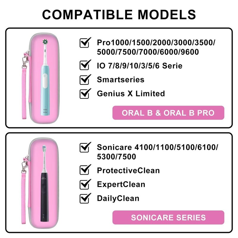 TUNYINSH Toothbrush Travel Case for Oral B/Oral-B Pro 1000 1500 5000 7000 7500 6000 9600/ Phlips Sonicare 4100 5100 1100 6100 5300 Electric Toothbrush, Portable Hard Protective Storage Bag (Pink)