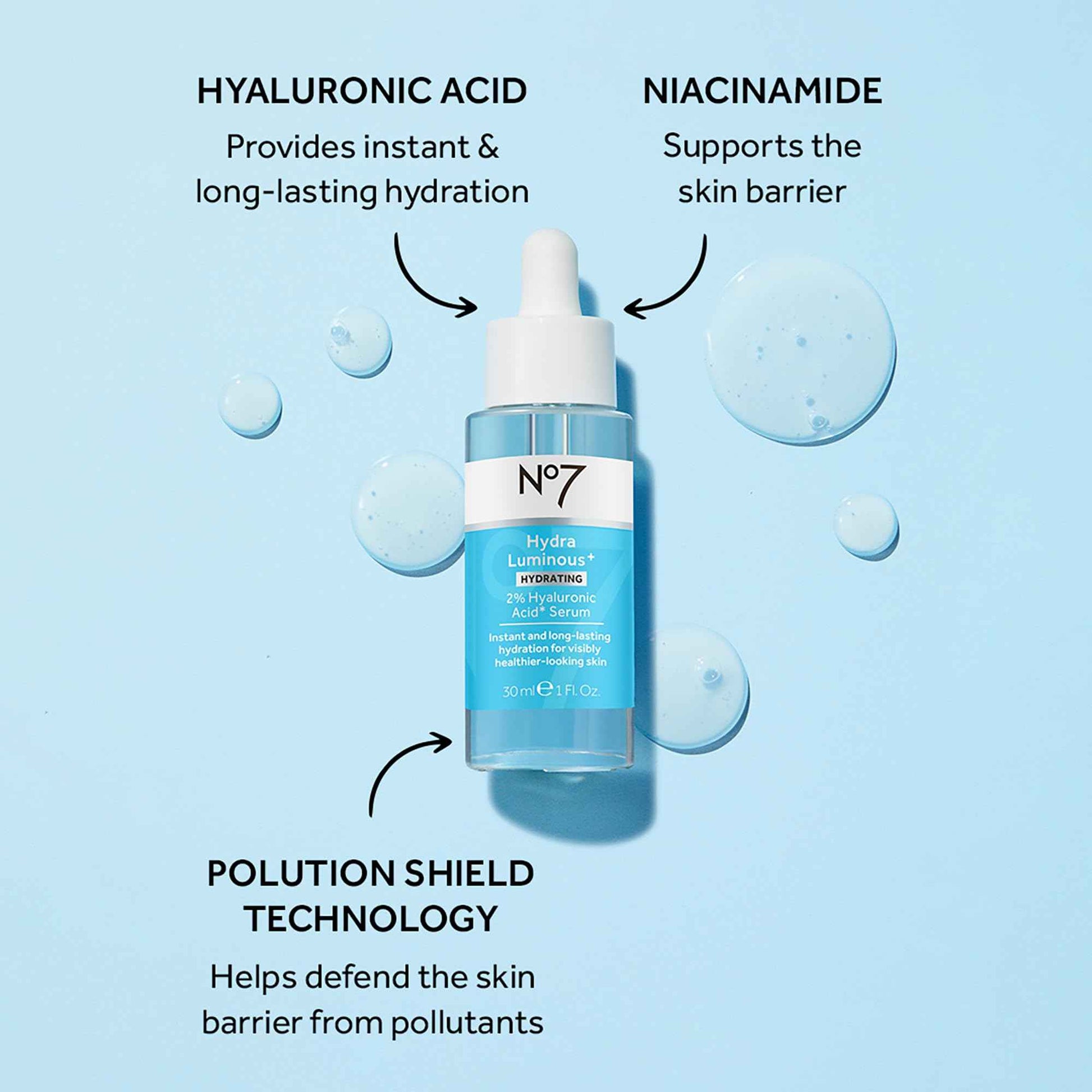 No7 HydraLuminous+ 2% Hyaluronic Acid Serum - Hydrating Facial Serum with 5% Vitamin B3 Niacinamide to Support Skin Barrier Repair - For Visibly Radiant & Healthier-Looking Skin (1 Fl Oz)