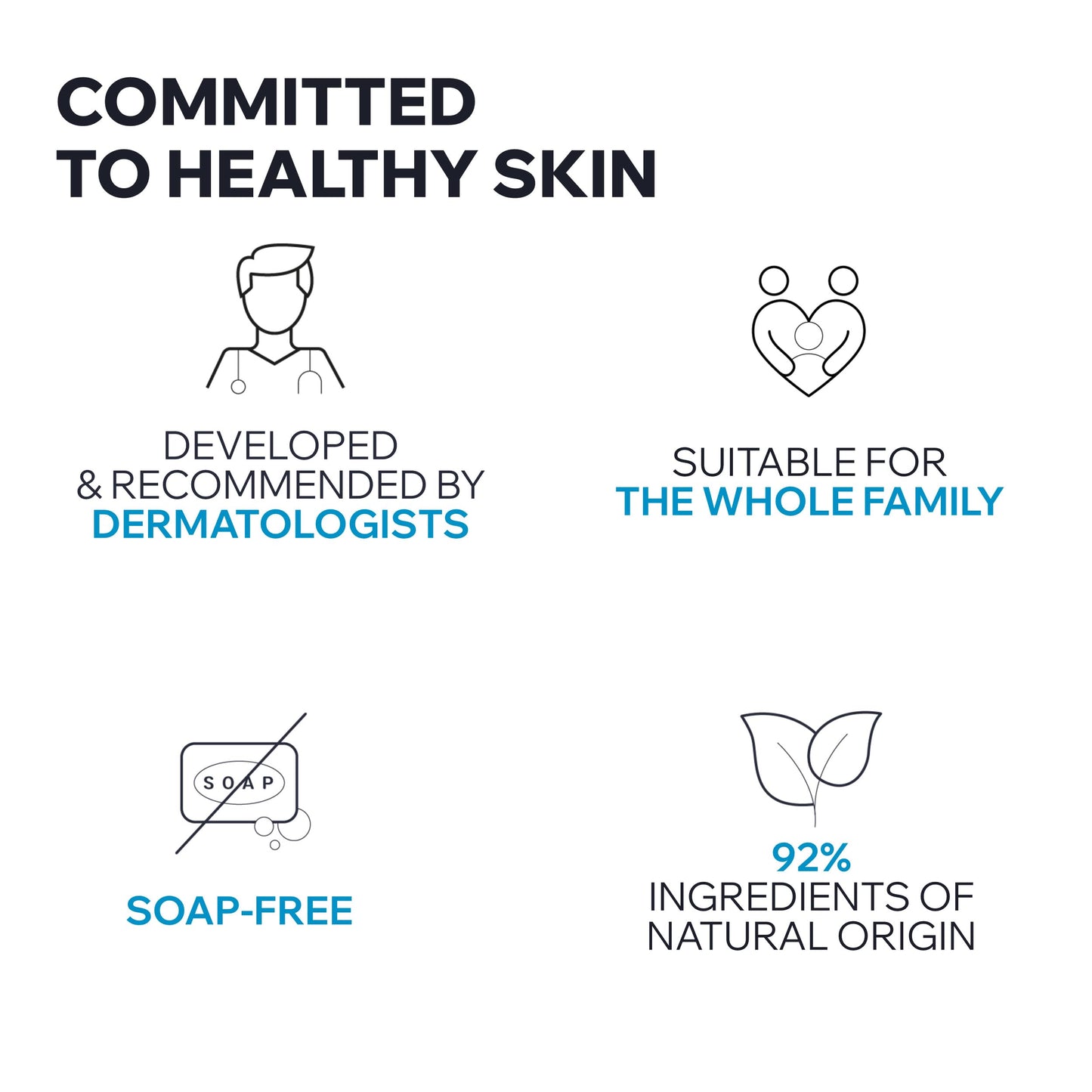 Uriage Daily Moisturizing Cleansing Cream With Shea Butter, 2-In-1 Body Wash: Cleanses & Nourishes, Fresh & Cocooning Perfume, Face, Body & Hair, Soap-Free, Physiological Ph