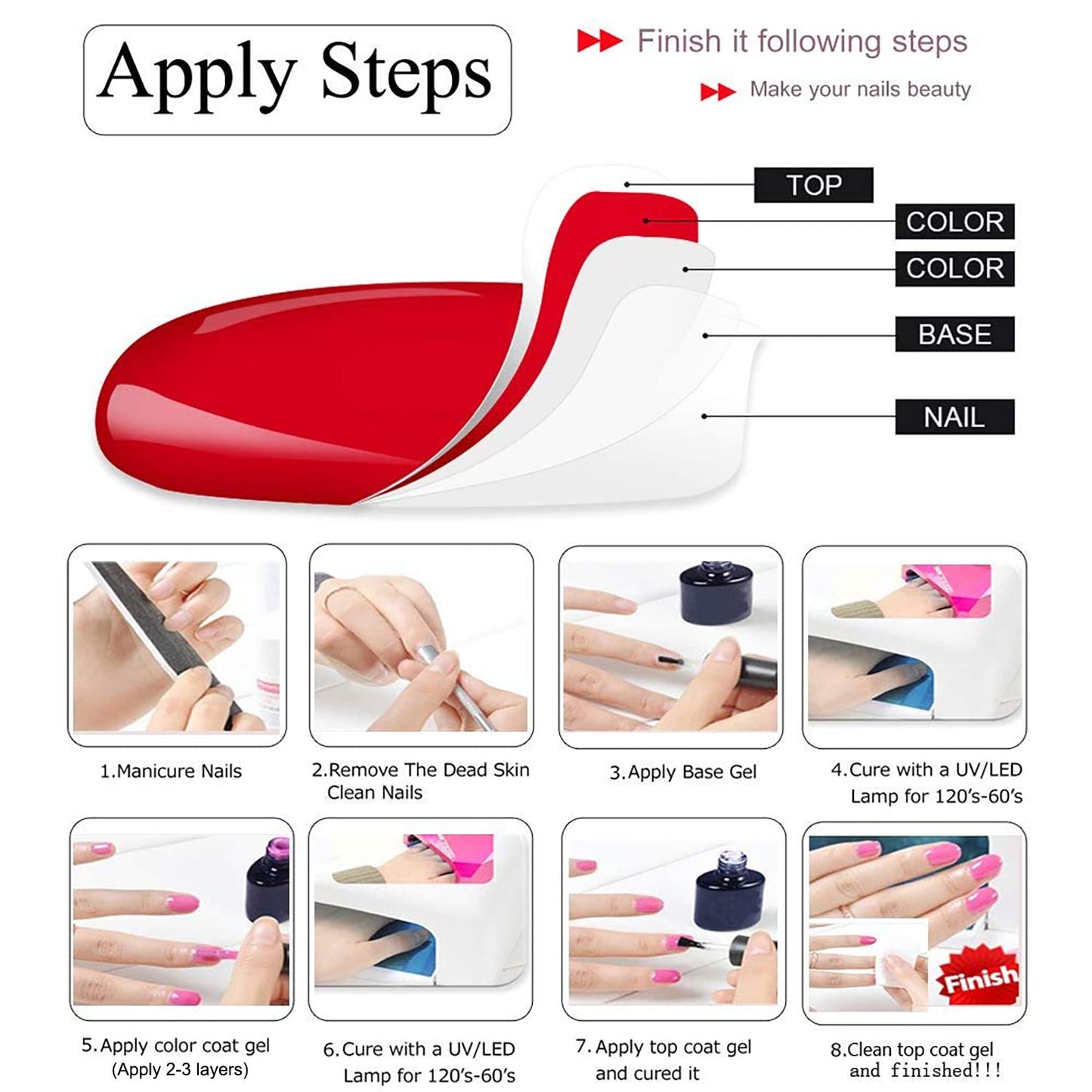 Vishine Milky White Gel Nail Polish Set of 6 French White Cold White Colors Collection UV LED Nail Gel Kit for Home DIY Nail Salon Manicure Nail Art Long-Lasting Varnish 8ml