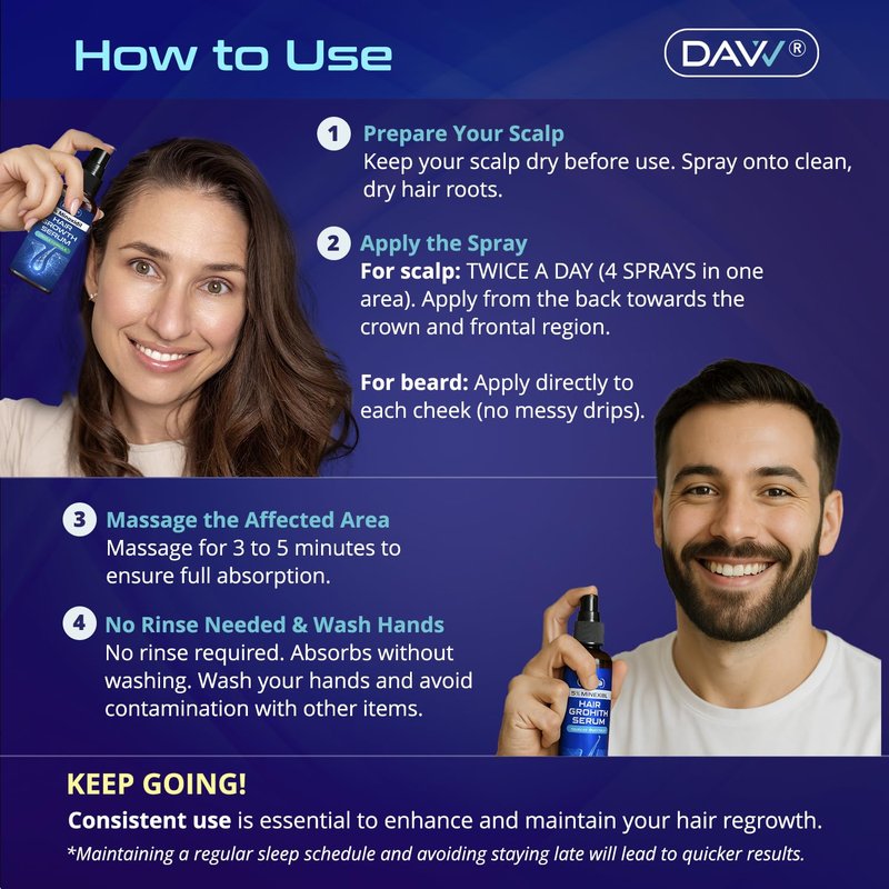 Minoxidil Hair Growth Serum for Men & Women - Extra Strength Biotin & Rosemary Formula | 60ML