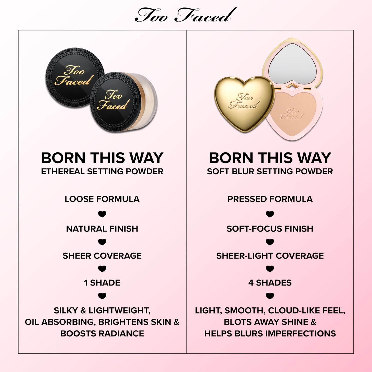 Too Faced Born This Way Soft Blur Flexible Finish Setting Powder | Blurring, Silky Smooth Pressed Powder Formula + Soft Focus Finish, Non-Comedogenic, 0.16 Ounce, Medium