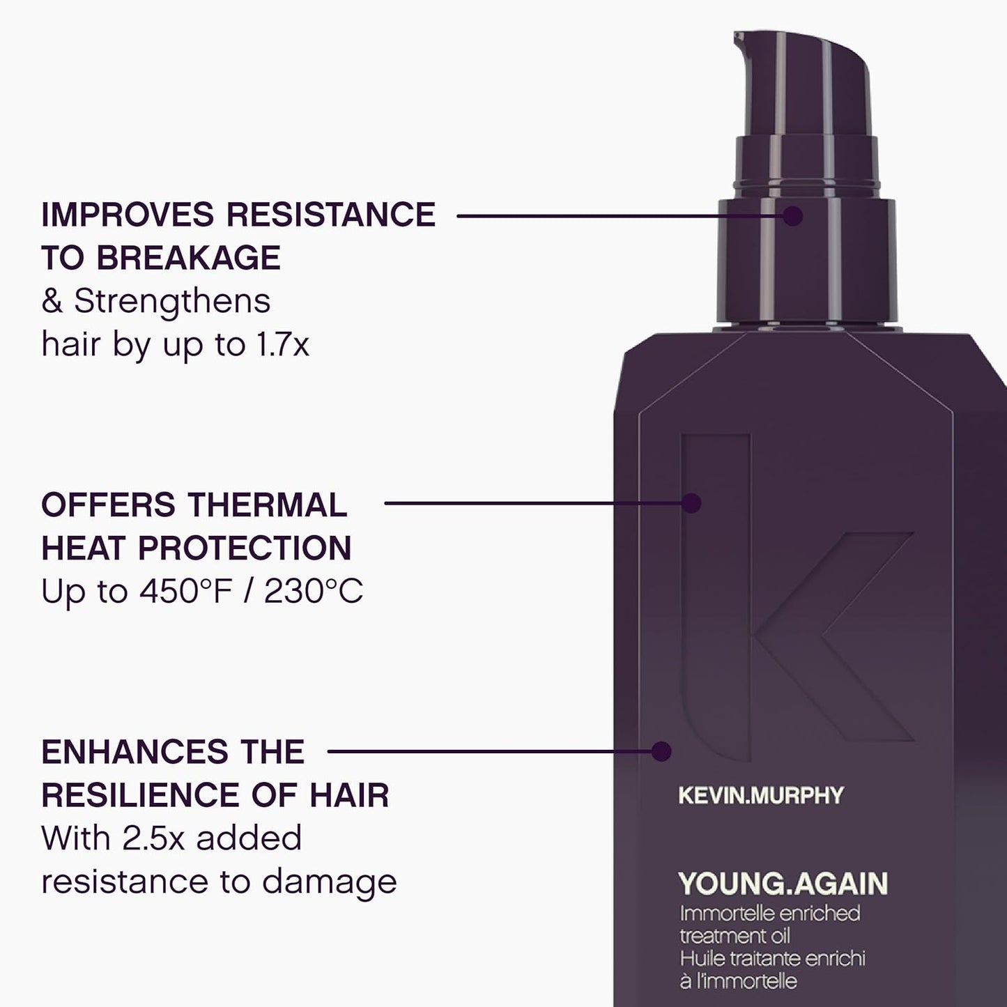 Kevin Murphy Young Again - Revitalizing Hair Treatment | 3.4 Ounce