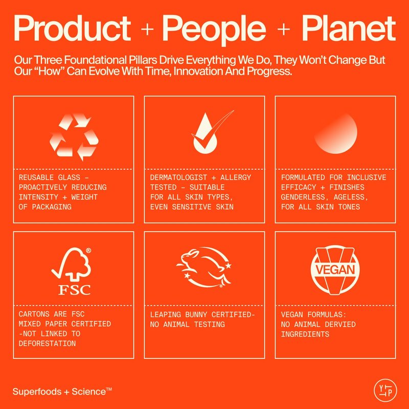 Youth To The People Superfood + Niacinamide Body Wash, Full Size (16.4 fl oz), Kale + Green Tea Cleanser with Nourishing Vitamins + Antioxidants, Improves Skin Texture + Dullness, Scented, Vegan