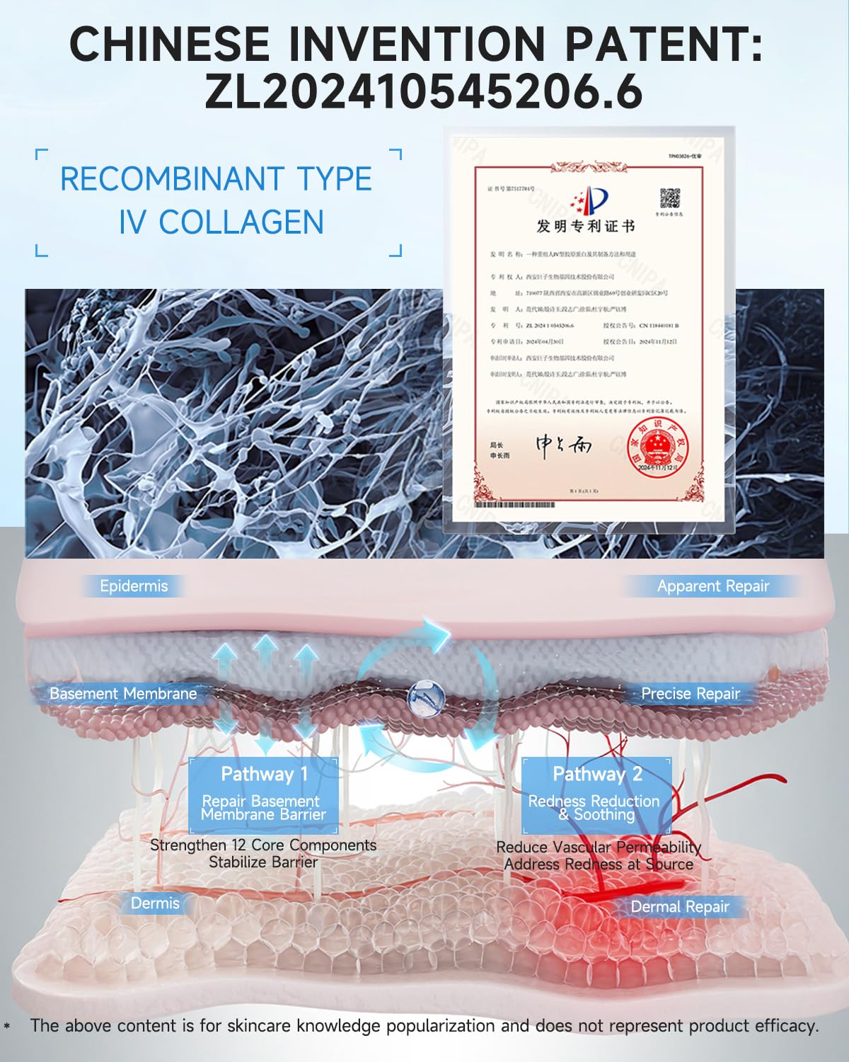 KOMFYMED Recombinant Collagen Restoration One-Day Serum – 4 Types of Collagen & Ectoin, Intensive Barrier Strengthening & Hydration, Single-Use Vials for All Skin Types (1.5ml / 0.05 fl.oz × 5)可复美胶原棒