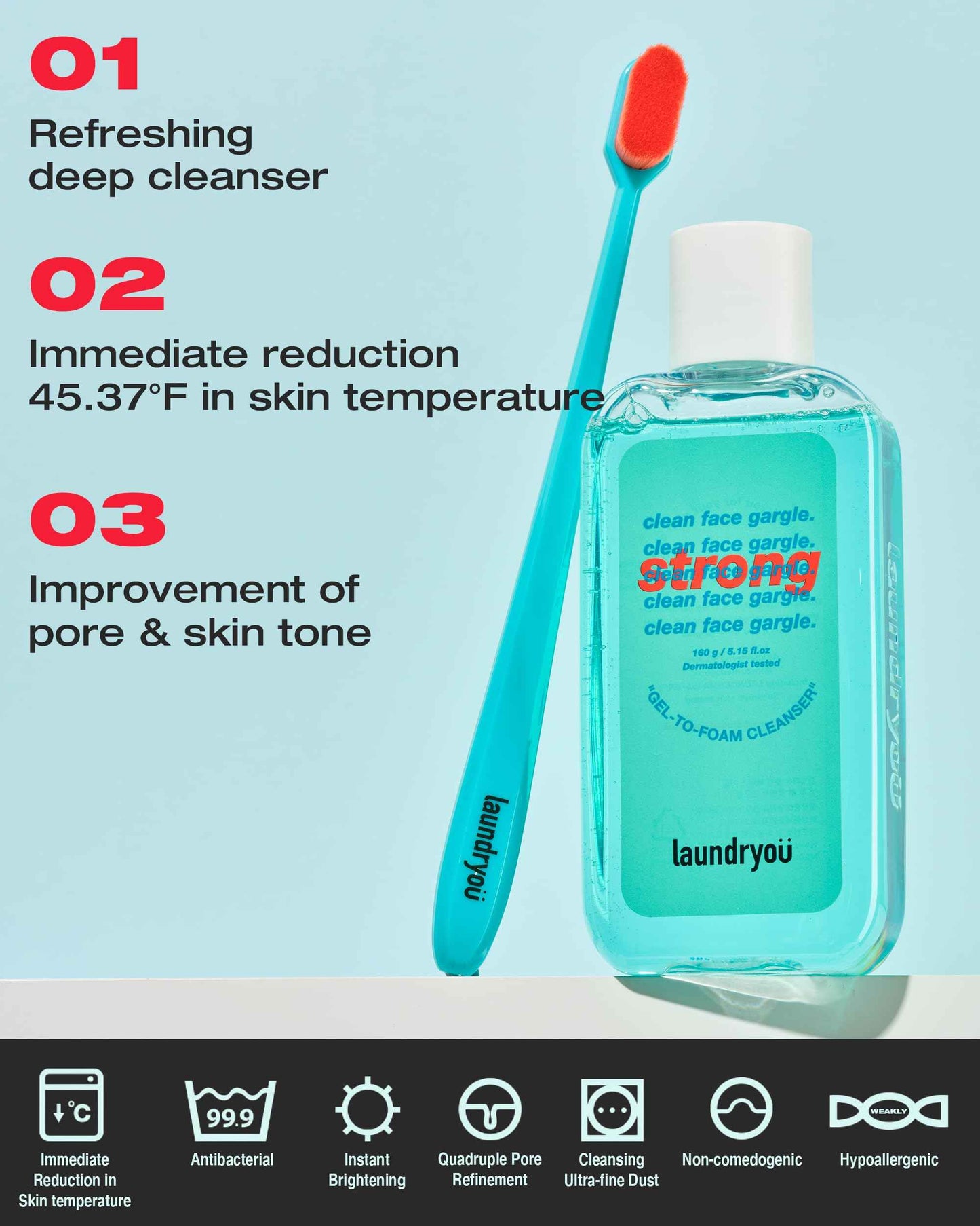 LAUNDRYOU Daily Deep Facial Gel-To-Foam Strong Cleanser with Pine & Lactobacillus Extract for Exfoliating Pore Refinement and Sebrum Control to Remove Makeup and Blackheads - (5.64 fl. oz)