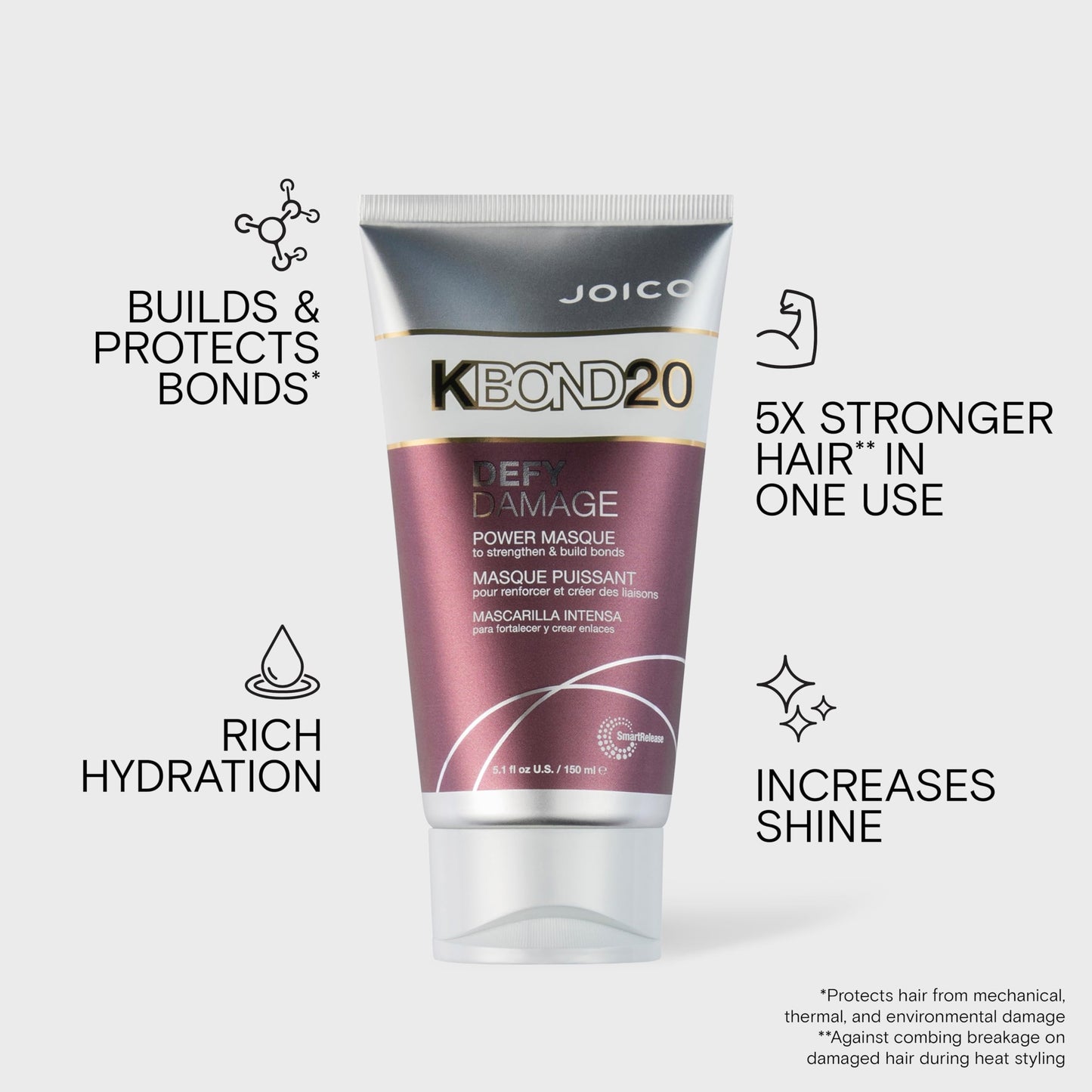 Joico Defy Damage KBOND20 Power Masque | For Stronger, Hydrated Hair | Color-Safe | Rebuild & Protect Bonds | Paraben-Free | Animal-Test Free Formula | 5.1 Fl Oz