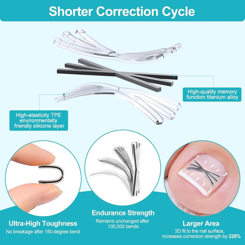Ingrown Toenail Treatment Kit - Titanium Alloy Nail Corrector Tools with 4 Sizes | 8-Piece Set for Quick Relief