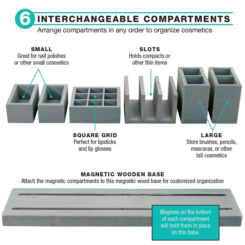 Magnetic Makeup Organizer - Includes 6 Rearrangeable Pieces (Gray)