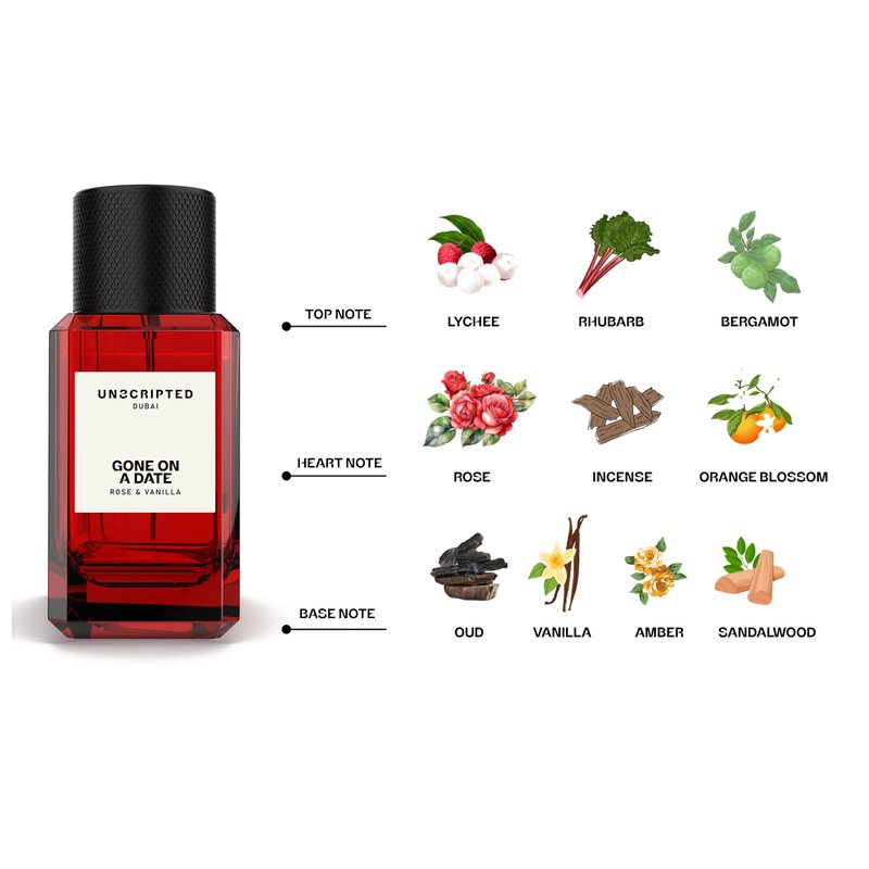 Unscripted Gone On A Date - Bold and Long-Lasting Perfume for Women - Women Perfume with Jasmine, Musk and Vanilla for the Free-Spirited - 1.7 oz