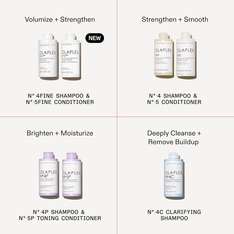 Olaplex Nº.5FINE Bond Maintenance Conditioner - Lightweight Volumizing Formula for All Hair Types | Repairs Damage & Prevents Breakage