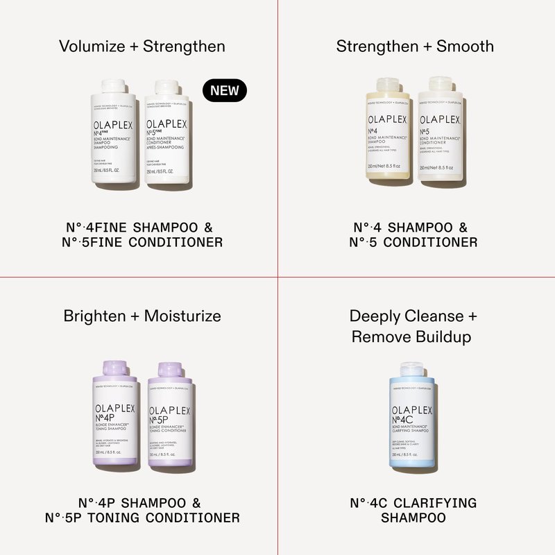 Olaplex Nº. 4 FINE Bond Maintenance Shampoo: Volumize & Strengthen | Gently Cleanse & Non Stripping | For Coily, Curly, Straight, and, Wavy 100 mL / 3.3 Fl Oz