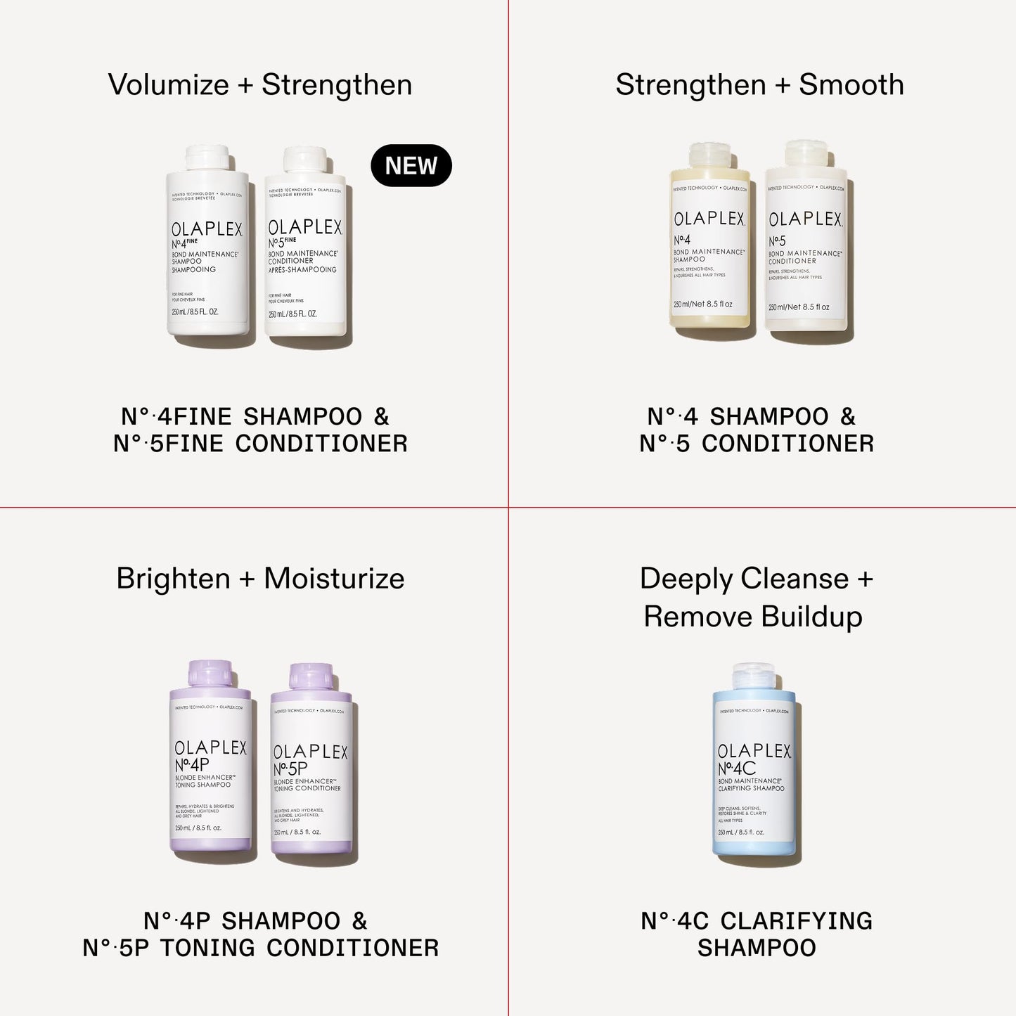 Olaplex Nº.5FINE Bond Maintenance™ Lightweight Volumizing Conditioner: Repairs Damage & Defend Against Future Breakage | For Coily, Curly, Straight, and Wavy, 100 mL / 3.3 Fl. Oz.