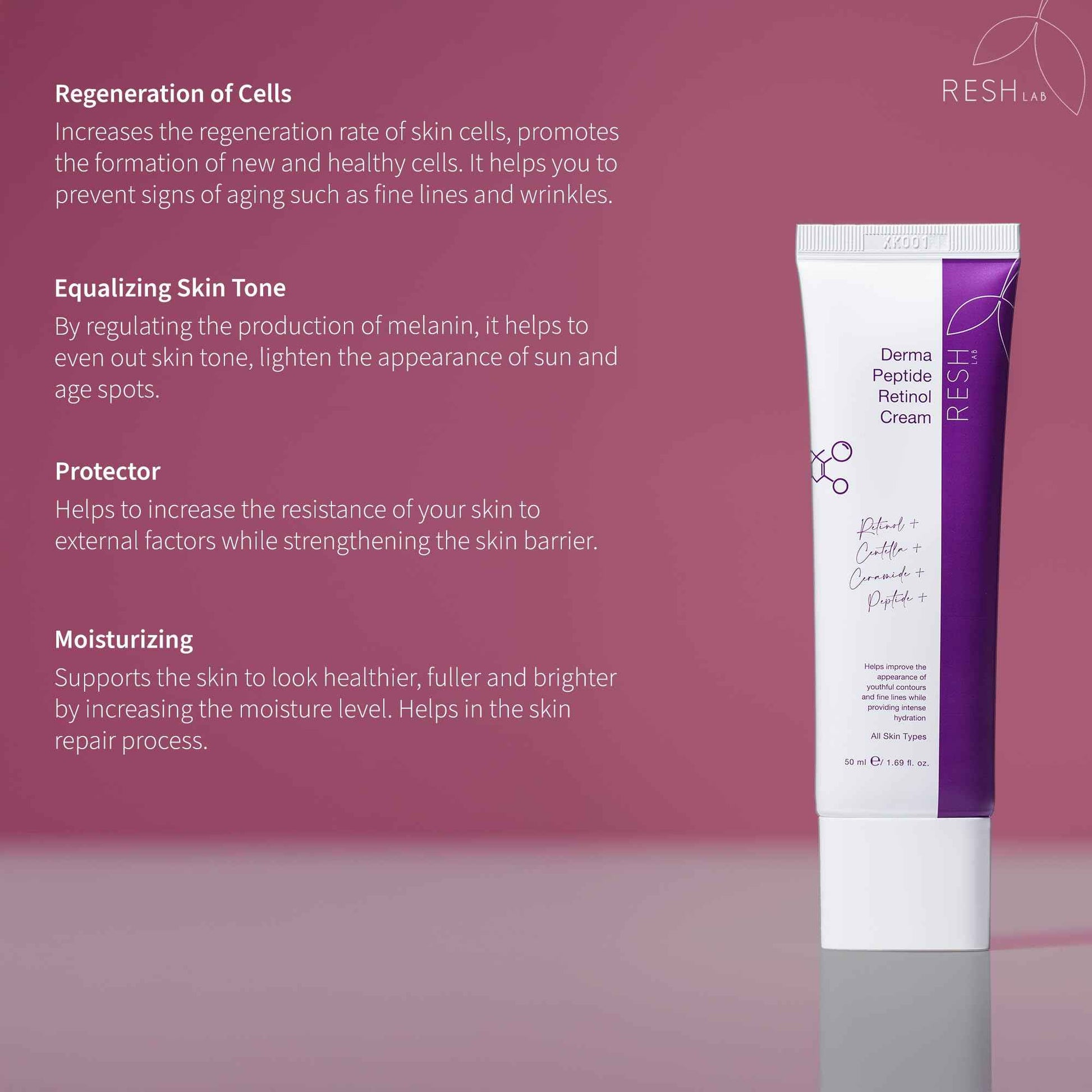 Retinol Peptide Face Cream 50ml – Anti-Aging Moisturizer with Niacinamide, Ceramide & Centella – Hydrating Cream for Fine Lines, Wrinkles & Acne Scars