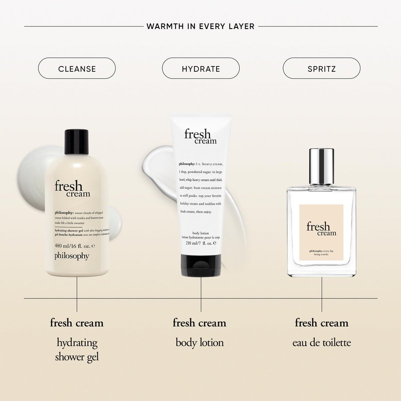 philosophy fresh cream eau de toilette 0.5 fl oz