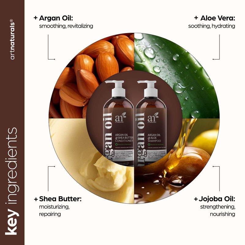 Purple Shampoo and Conditioner Set for Blonde & Grey Hair – Brass Toning System for Color Treated Hair – Sulfate Free Purple Shampoo & Conditioner