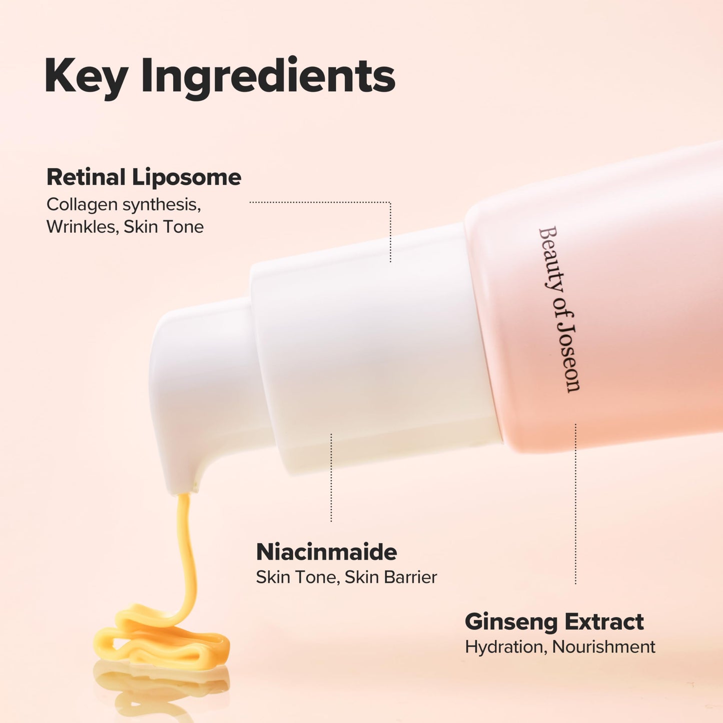 Beauty of Joseon Revive Eye Serum with Retinal Niacinamide Peptide for Face Under Eyes Wrinkles Dark Circles Moisturizer Cream Korean Skincare 30ml, 1 fl.oz * 2pack