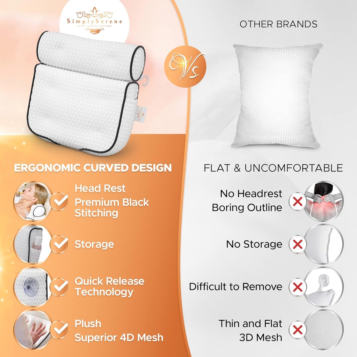 Luxury Bath Pillow - 4D Breathable Mesh Headrest Cushion with 6 Strong Suction Cups | Ideal for Tubs & Spa Gifts