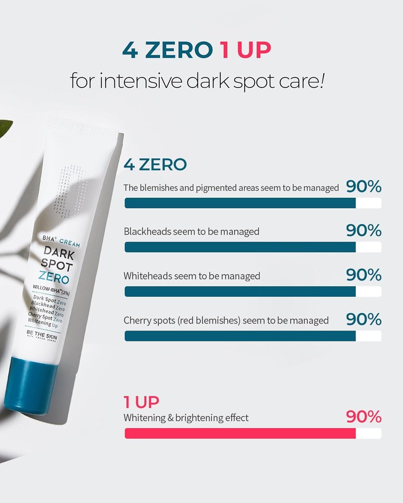 BHA+ Dark Spot Zero Cream - Willow BHA, Tranexamic Acid & Niacinamide for Dark Spot Fading | 1.01 oz Korean Skincare