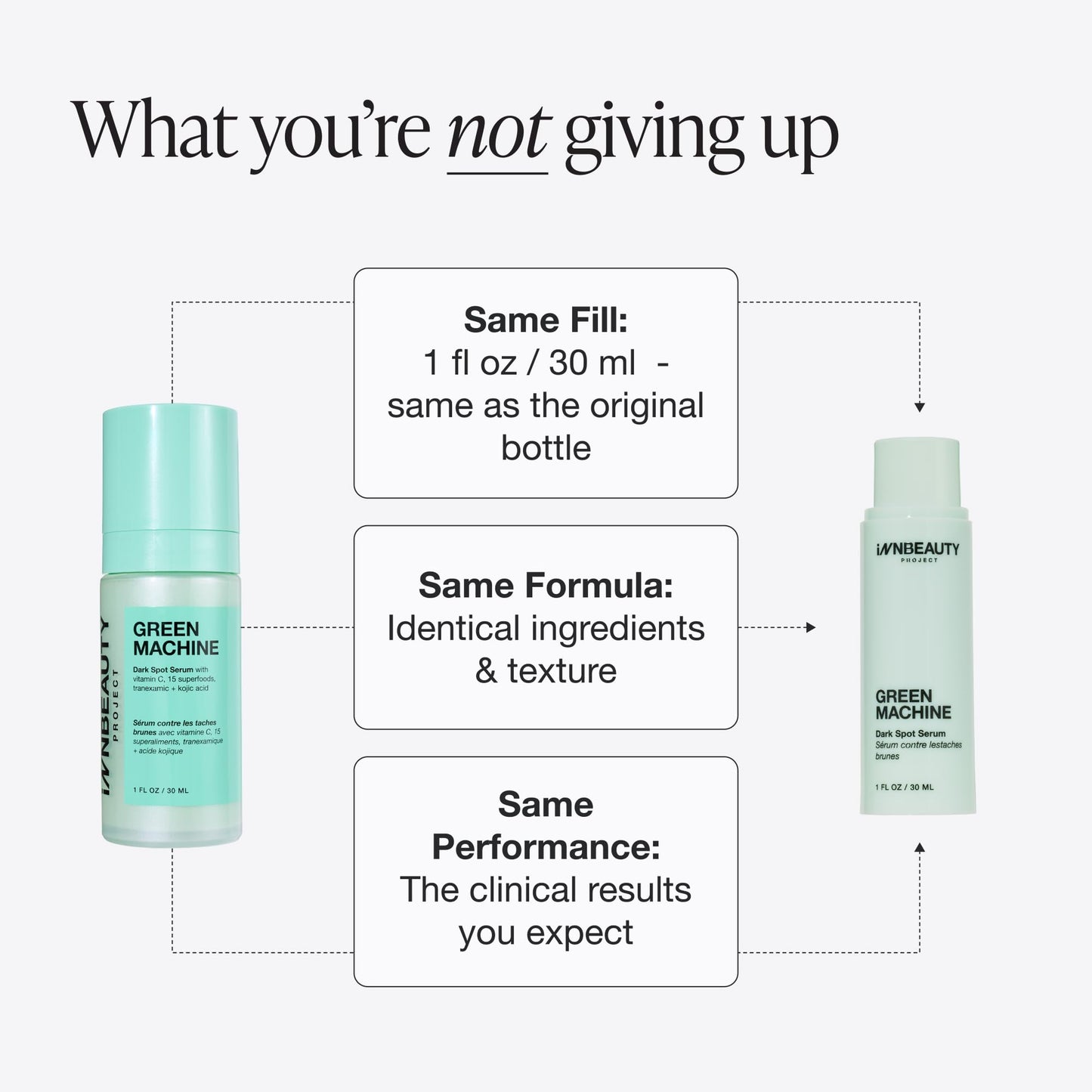 INNBEAUTY PROJECT Green Machine Vitamin C Dark Spot & Hyperpigmentation Serum, REFILL, 1 FL OZ (30ml)