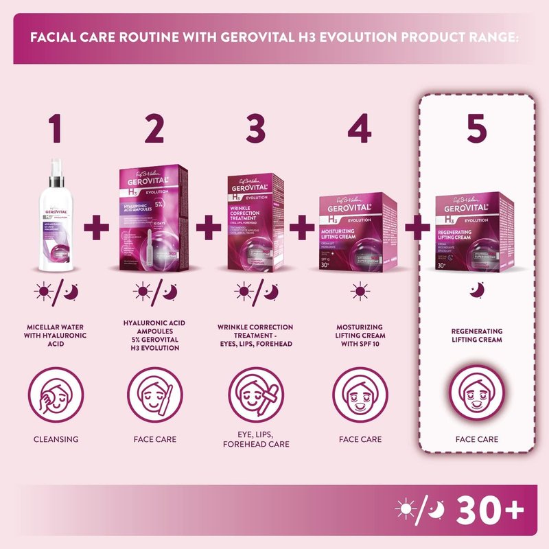 Gerovital EVOLUTION Regenerating Lifting Cream Night Care with Superoxide Dismutase SOD (Anti-Aging Super Enzyme), Ultrafiller Hyaluronic Acid with Wrinkle Filling Effect, 50 ml