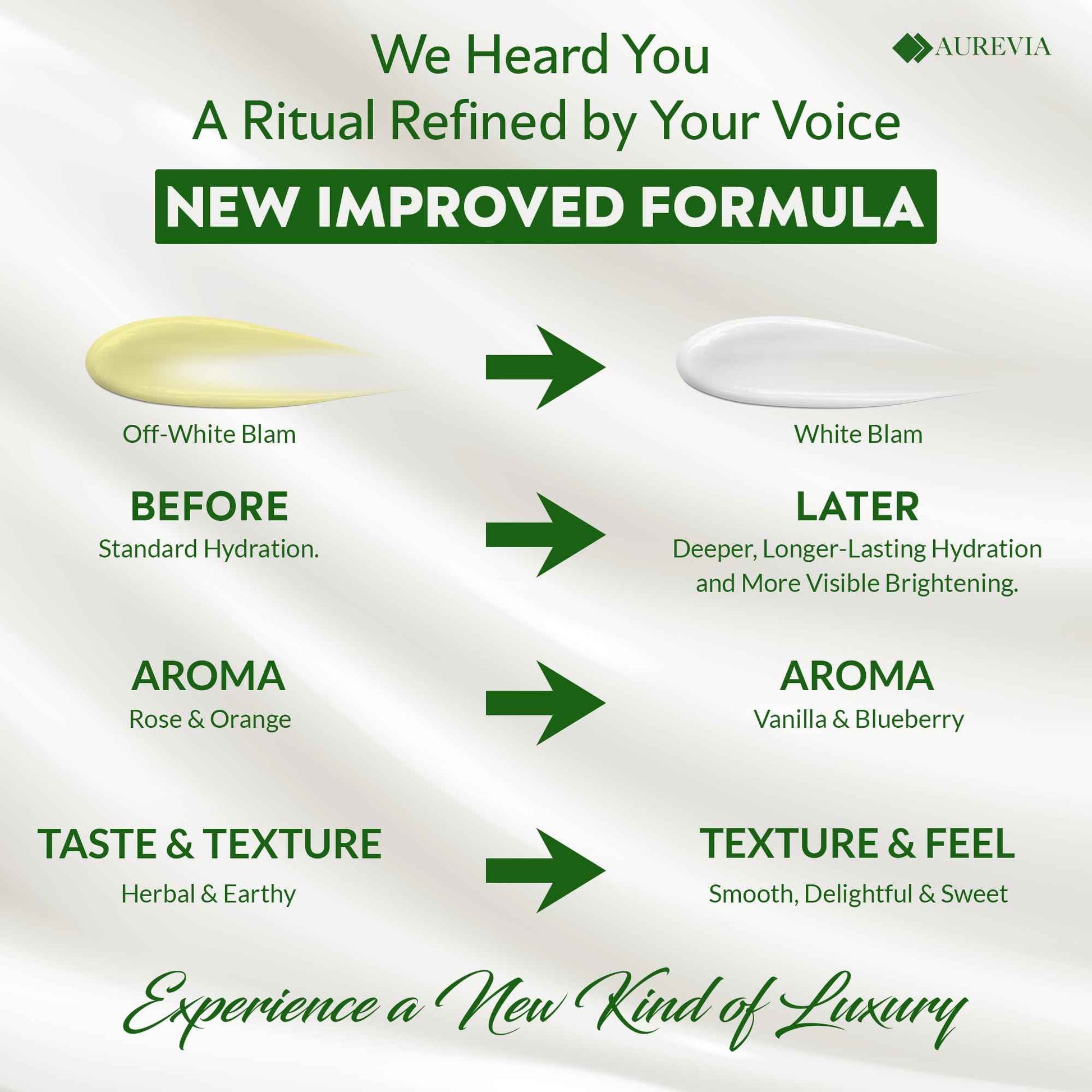 AUREVIA Vegan Lip Brightening Balm – Ayurvedic Lip Care for Dark & Smoker Lips | Deeply Hydrating, Moisturizing & Nourishing with Rich Antioxidants – Clean Beauty Plant-Based Formula