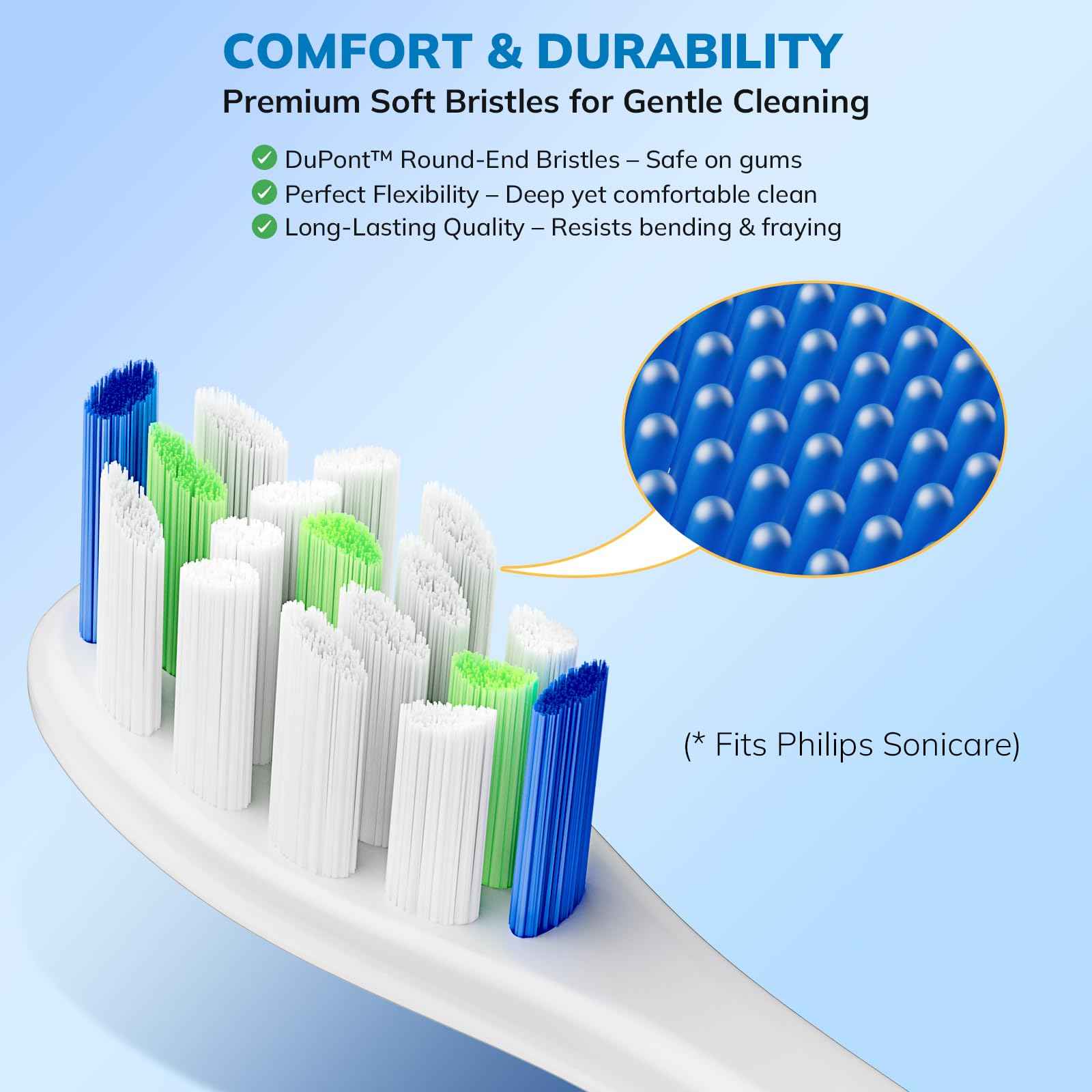Replacement Toothbrush Heads for Philips Sonicare - 16 Pack Soft Gentle Bristles Compatible with Most Sonicare Click-On Electric Toothbrushes (White)