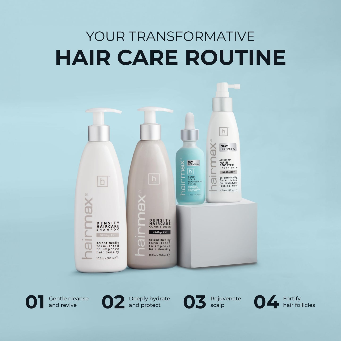 Hairmax Acceler8 Hair Booster + Nutrients - Topical Hair Regrowth Treatment - Thinning Hair Loss Solution - Advanced Scalp Care - Minimizes Hair Shedding - B Vitamins & Omega 6-4 fl oz