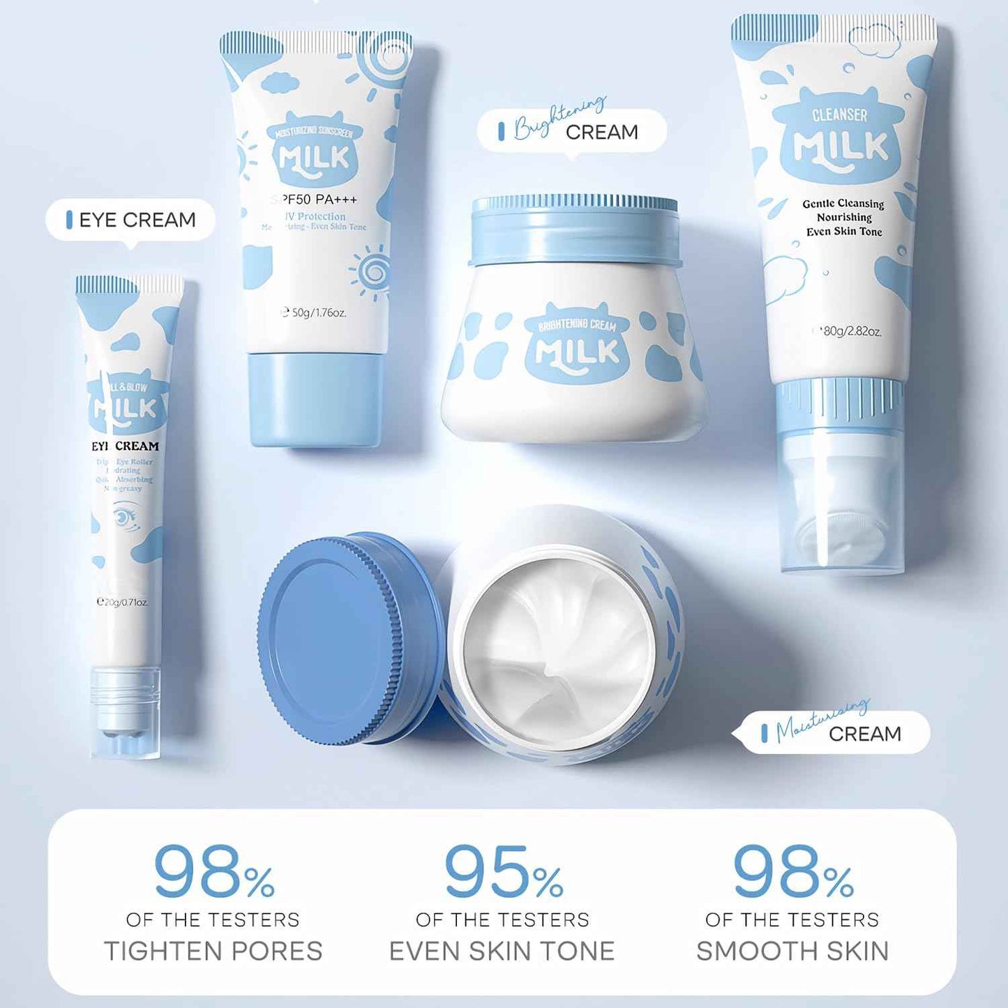 Milk Skincare Set for Kids & Teens,Milk Skin Care For Girls 10-12,5 IN 1 Skin Care For Kids,Kids Skincare Set For Girls Ages 8-12,Moisturizing & Gentle Skin Care For Kids Teens Facial Gifts Sets