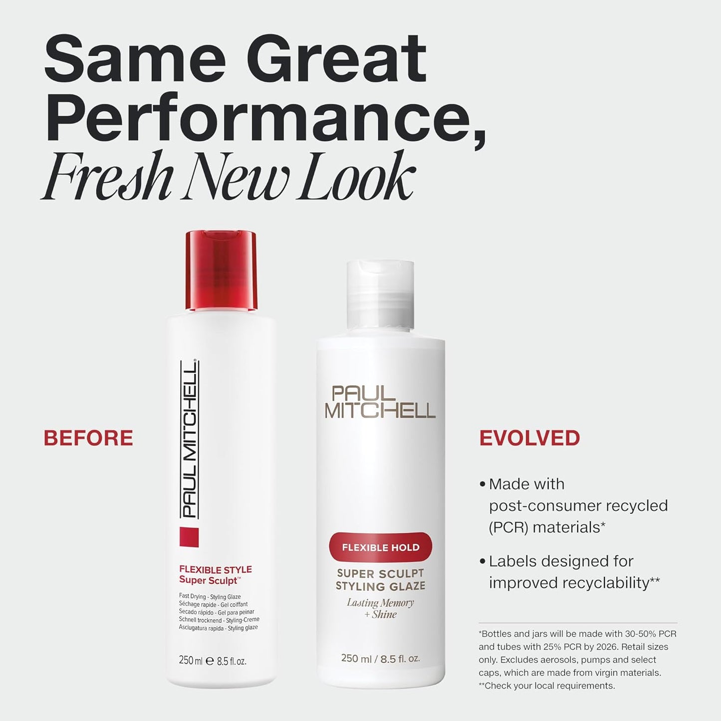 Paul Mitchell Super Sculpt Styling Glaze - Flexible Hold & Shine for All Hair Types | 8.5 oz