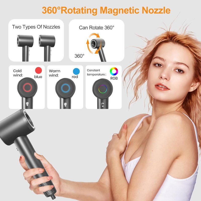 Fast Drying Hair Dryer - Negative Ionic Blow Dryer with 110,000 RPM Motor | Low Noise Thermo-Control