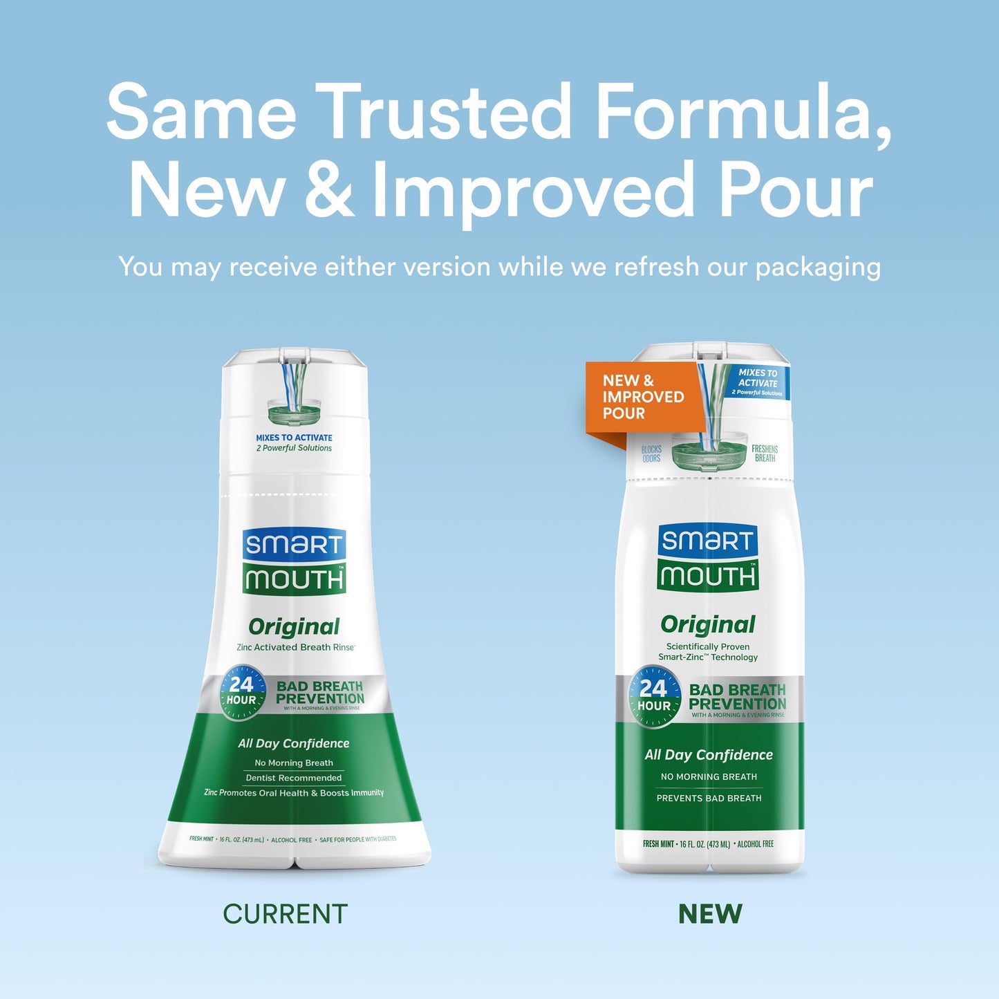 SmartMouth Original Zinc Activated Mouthwash - Instant Fresh Breath Mouthwash - Eliminates Bad Odors and Bad Breath - Alcohol-Free, Sugar-Free, Gluten-Free - Fresh Mint - 16 fl oz - 3 Pack