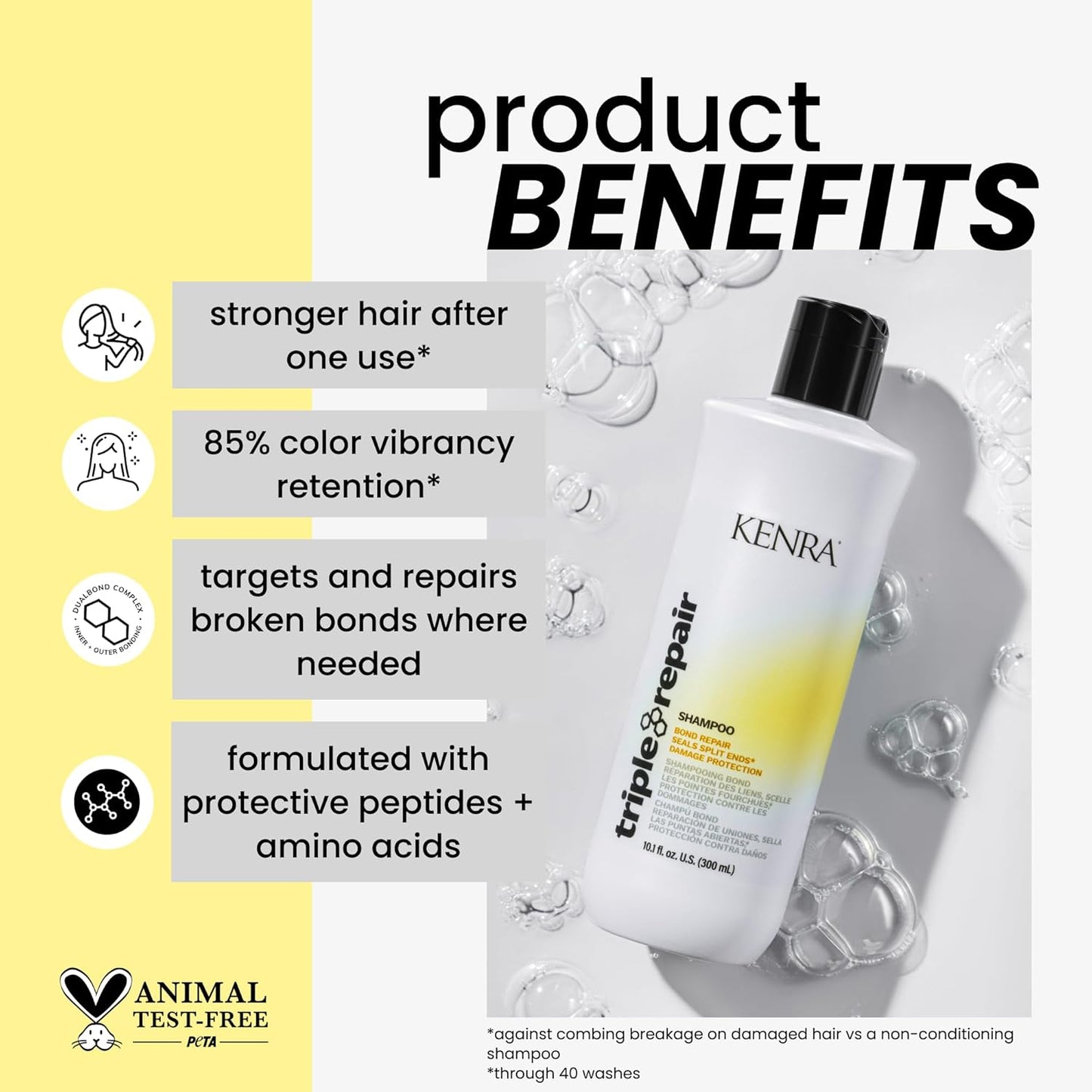 Kenra Triple Repair Shampoo - Strengthens Weak Bonds & Repairs Damaged Hair | Sulfate-Free Formula