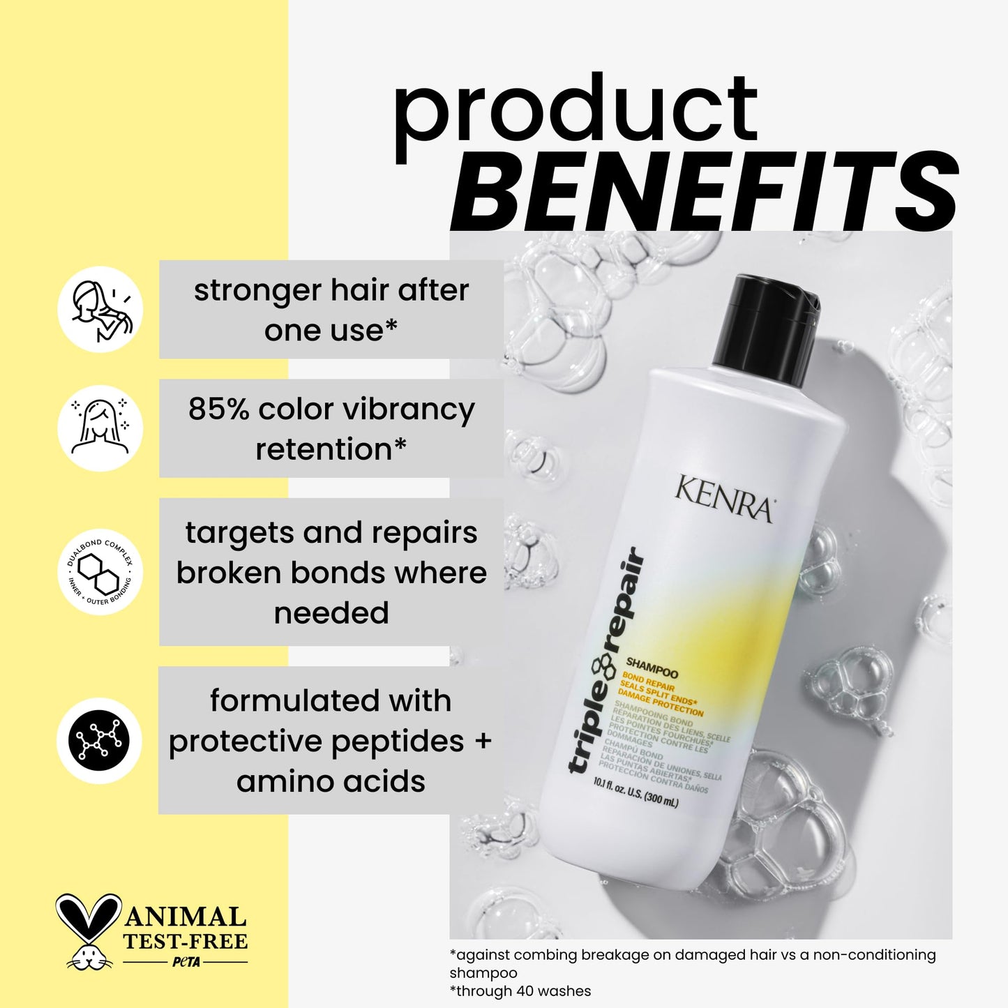 Kenra Professional Triple Repair Shampoo | Targets & Repairs Weak or Broken Bonds | Split Ends | Damaged Hair | Bond Builder | Sulfate-Free | 33.8 fl. oz.
