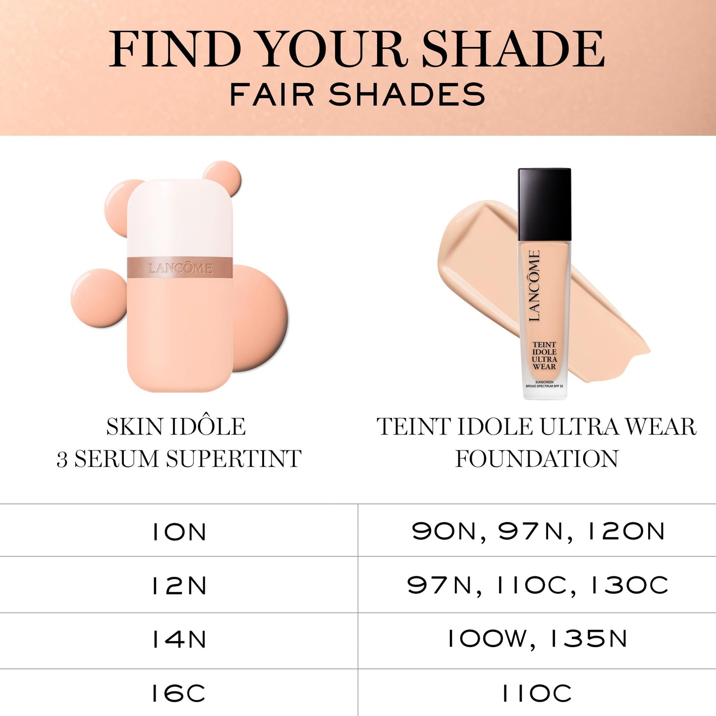 Lancôme Idôle 3 Serum Supertint Skin Tint - Dewy, Even tone with Niacinamide and Hyaluronic Acid for 24HR - Sheer to Buildable Coverage - Shade 14N