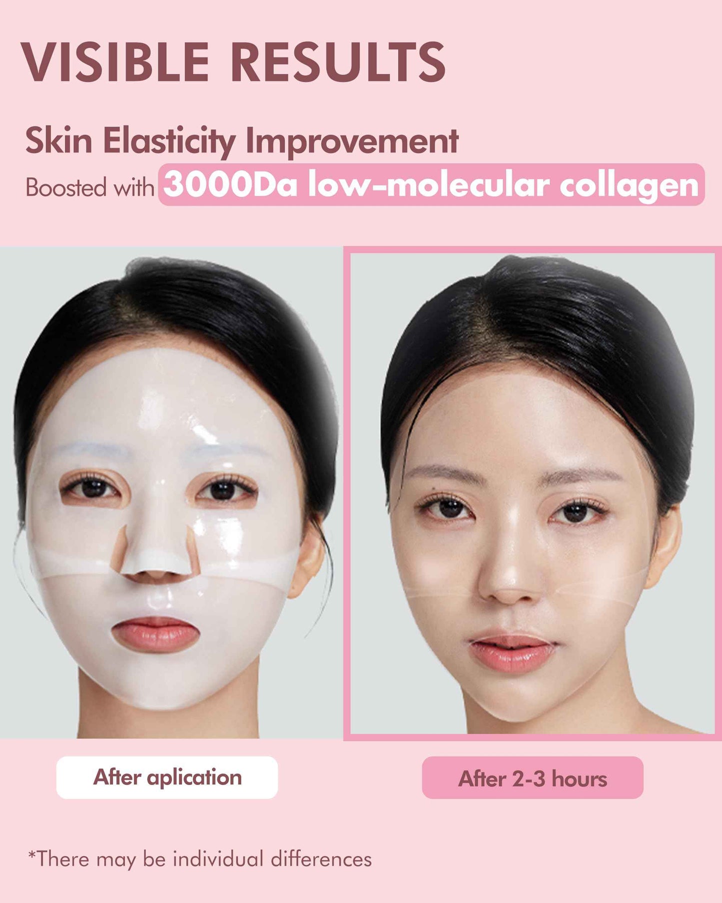 DERMAL Collagen Hydrogel Melting Jelly Gel Mask 4ea - Korean Overnight Face Mask - Deep Hydration, Skin Firming, and Wrinkle Care for Glassy Skin - Korean Skincare