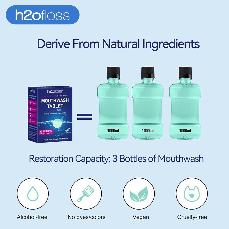 Natural Fresh Breath Mouthwash Tablets - Fluoride & Alcohol-Free Travel Tabs for Plaque Removal & Gum Protection | Refreshing Lime Flavor (30 Count)